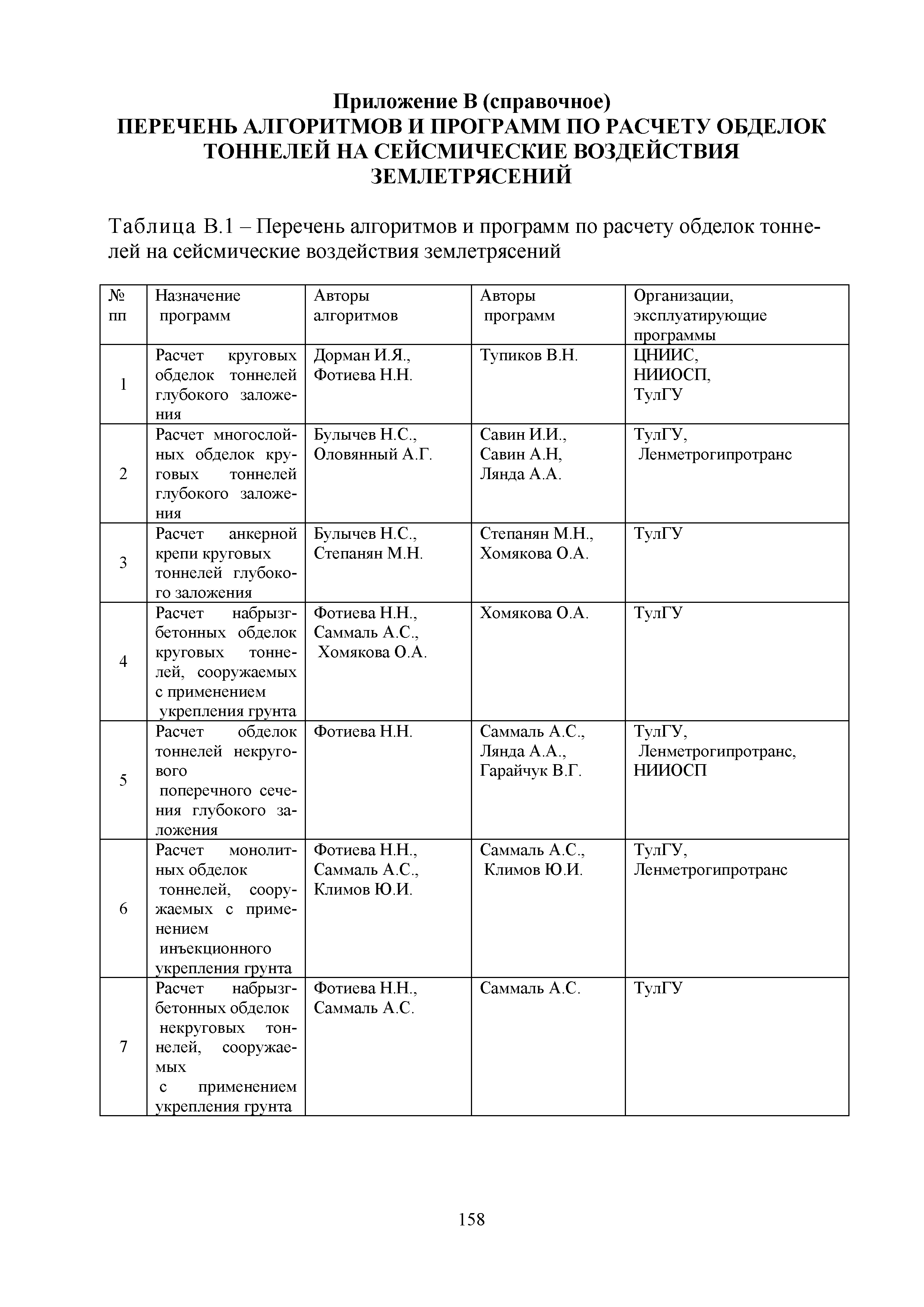 Методическое пособие 