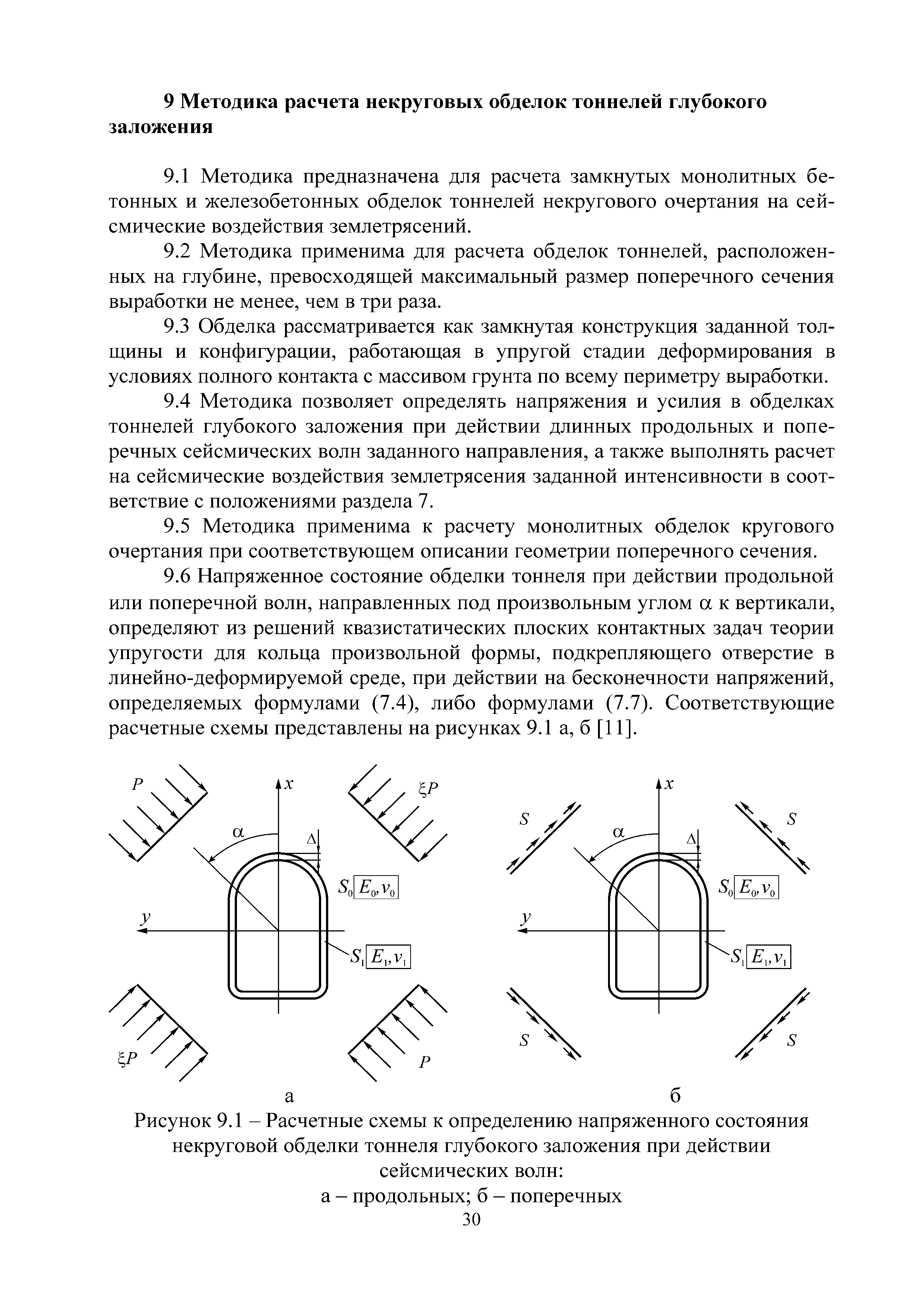 Методическое пособие 