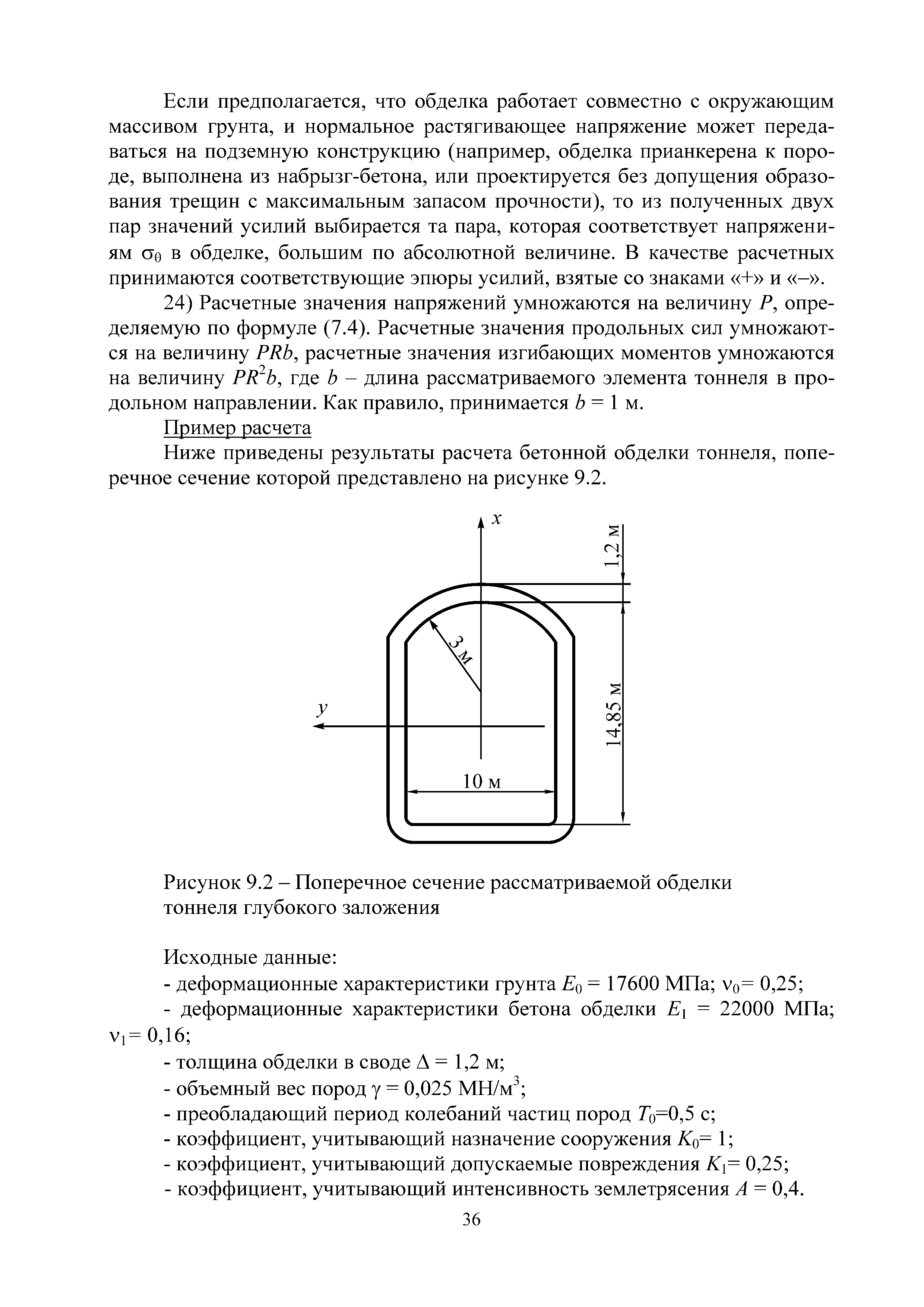 Методическое пособие 