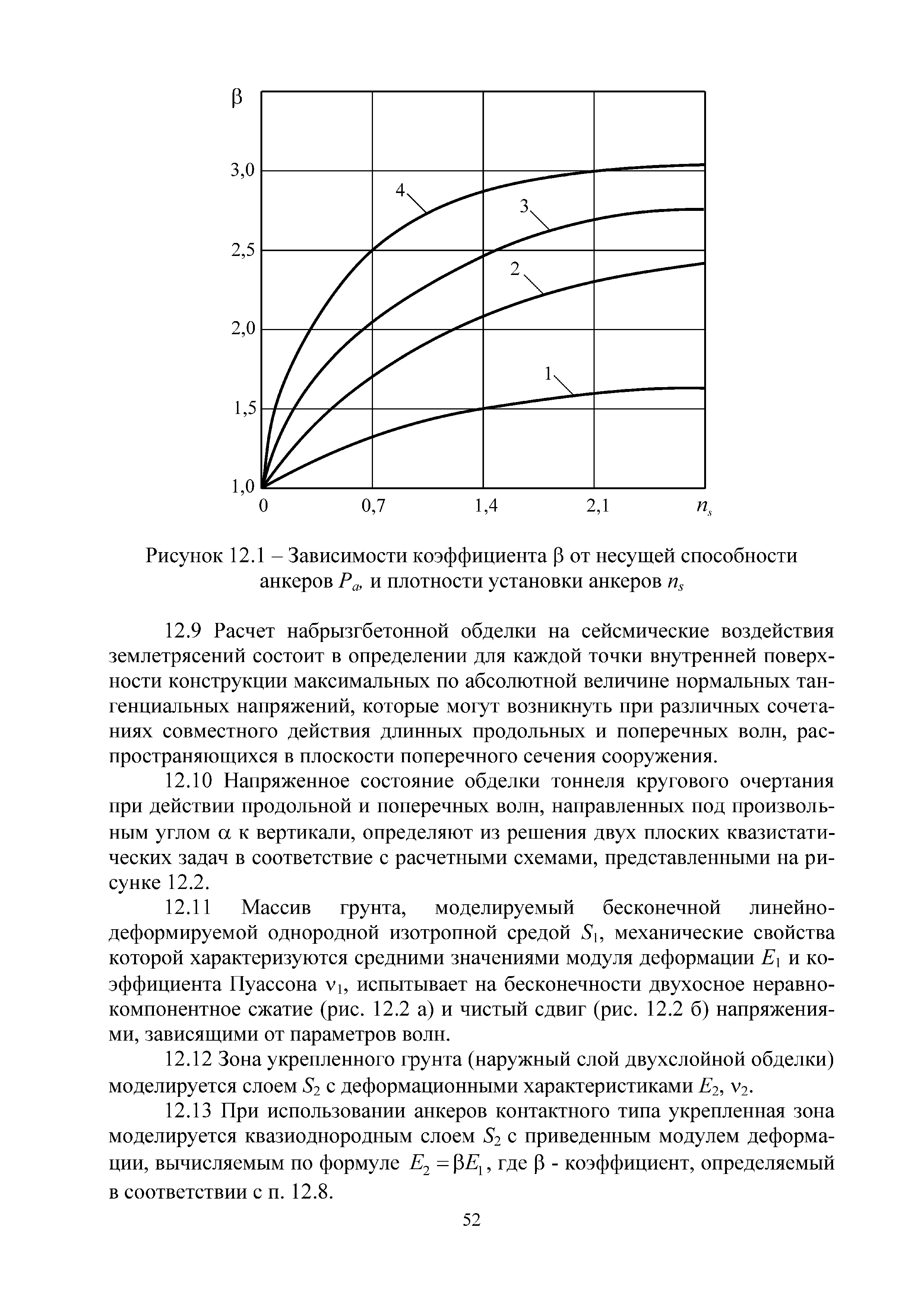 Методическое пособие 