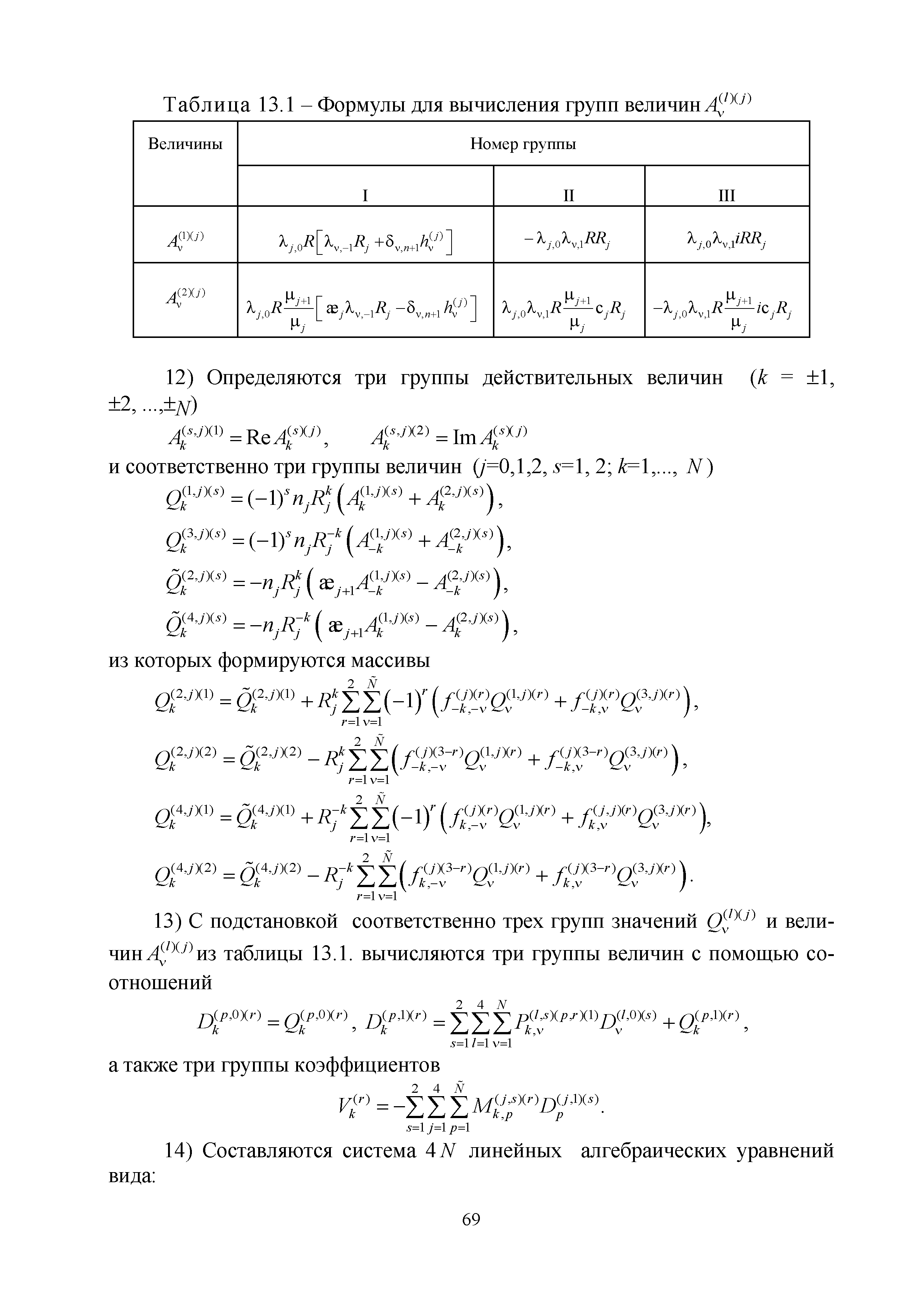 Методическое пособие 