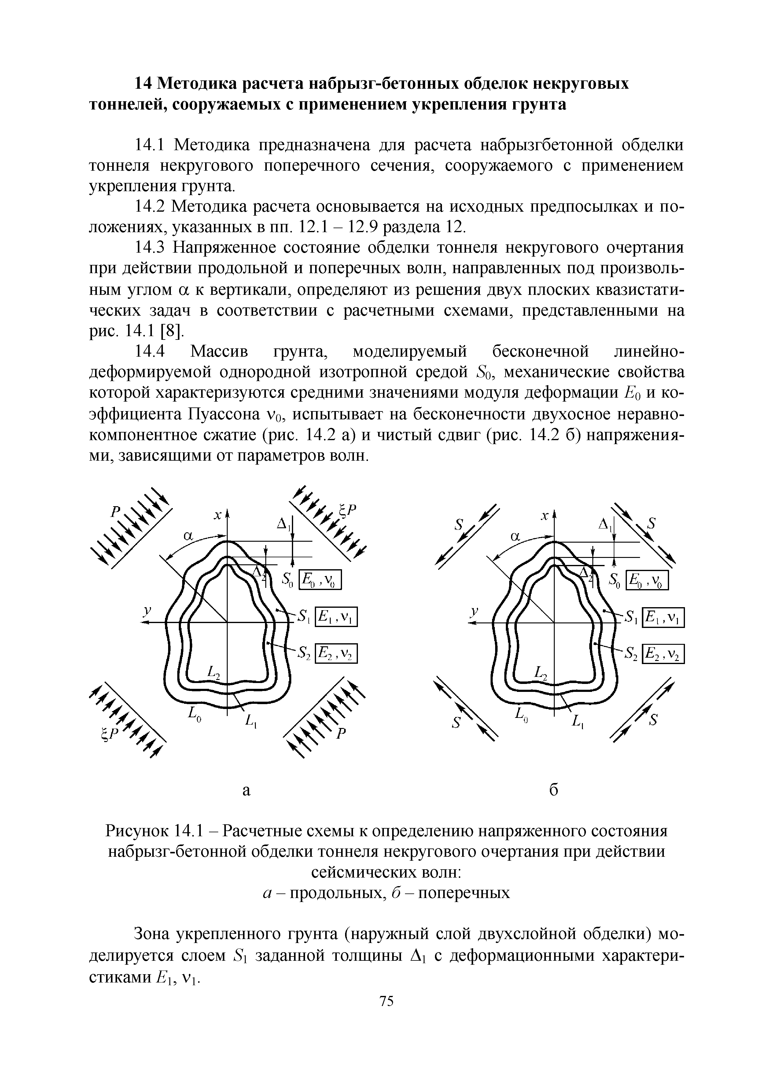 Методическое пособие 