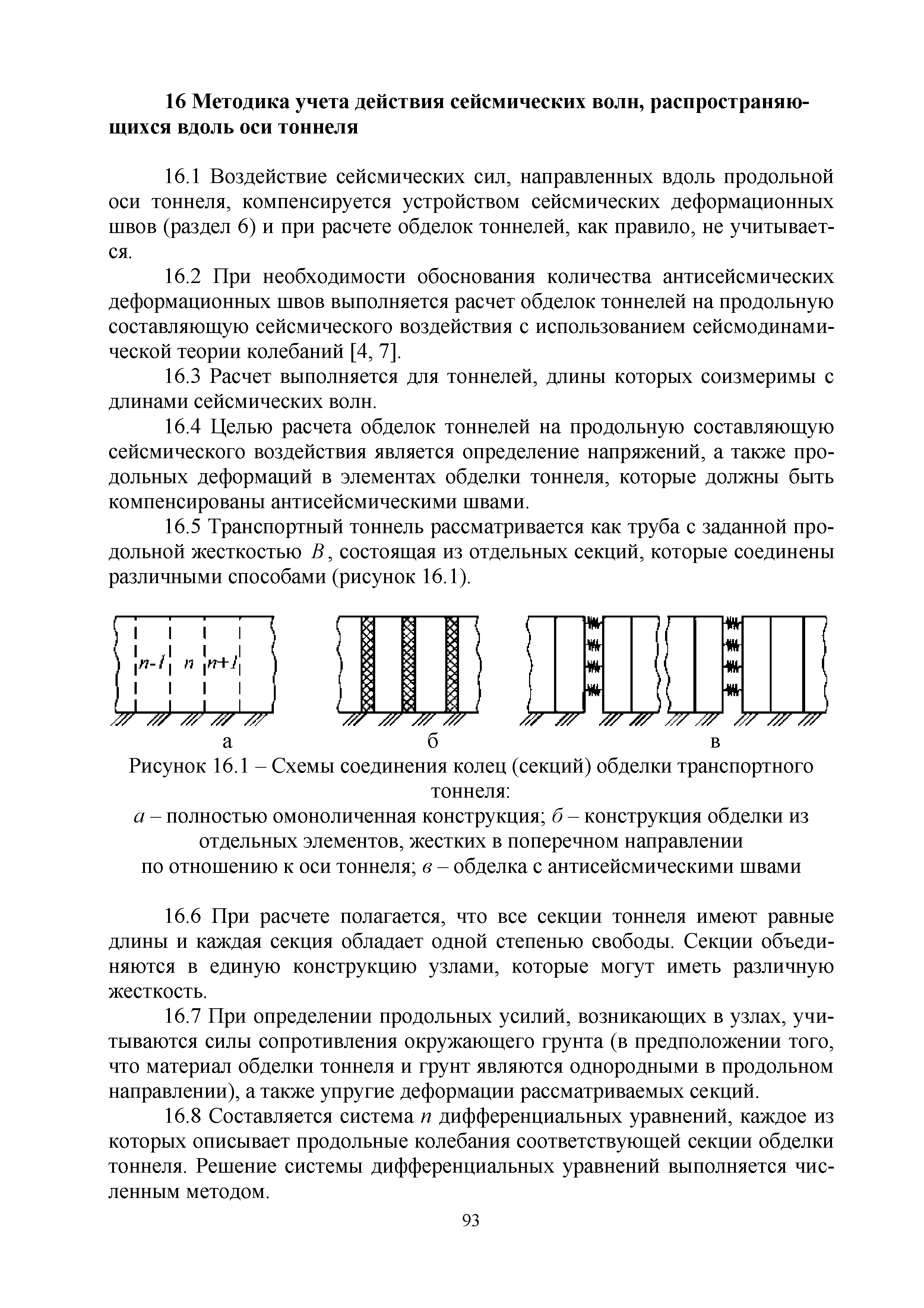 Методическое пособие 