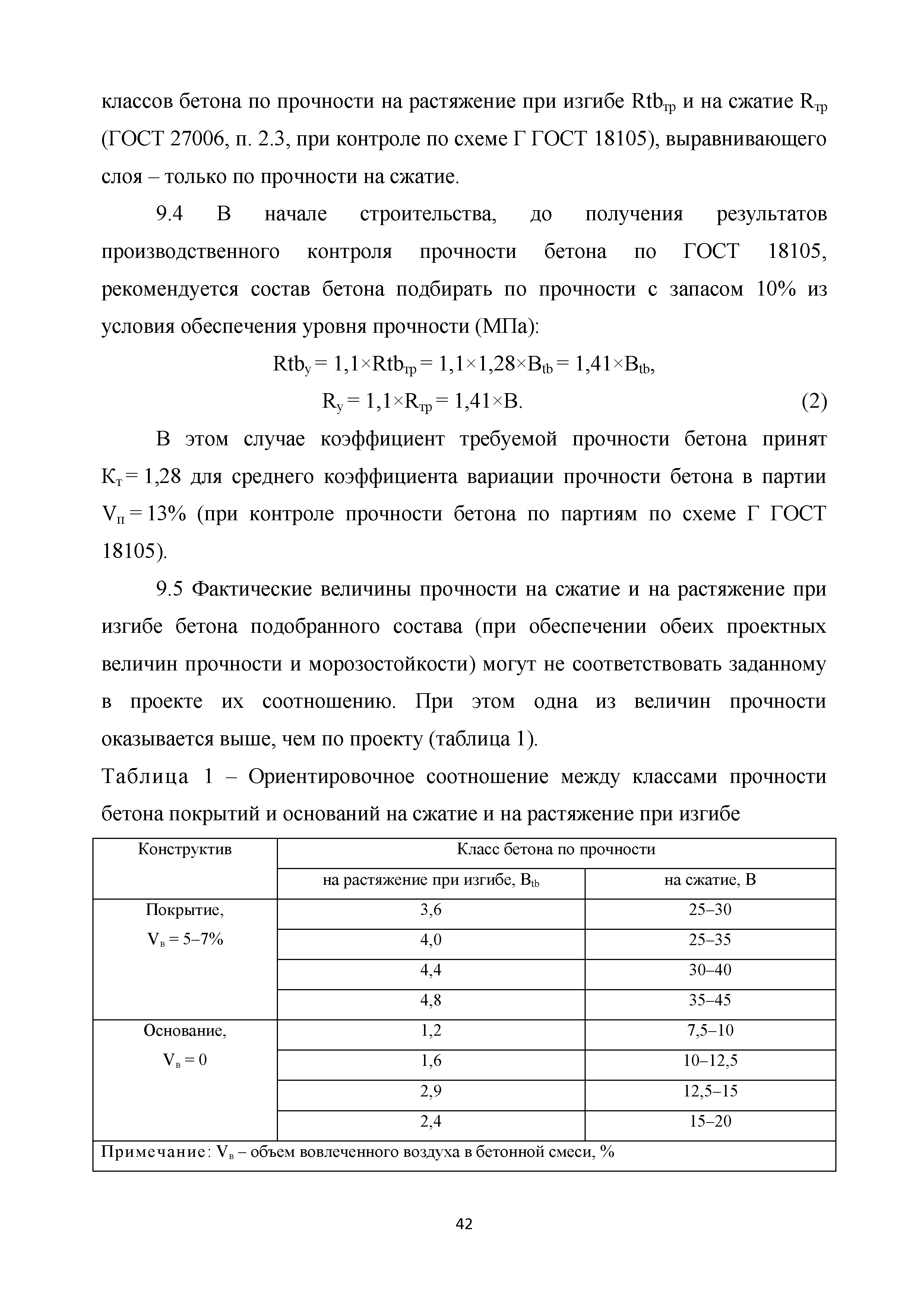 Методические рекомендации 