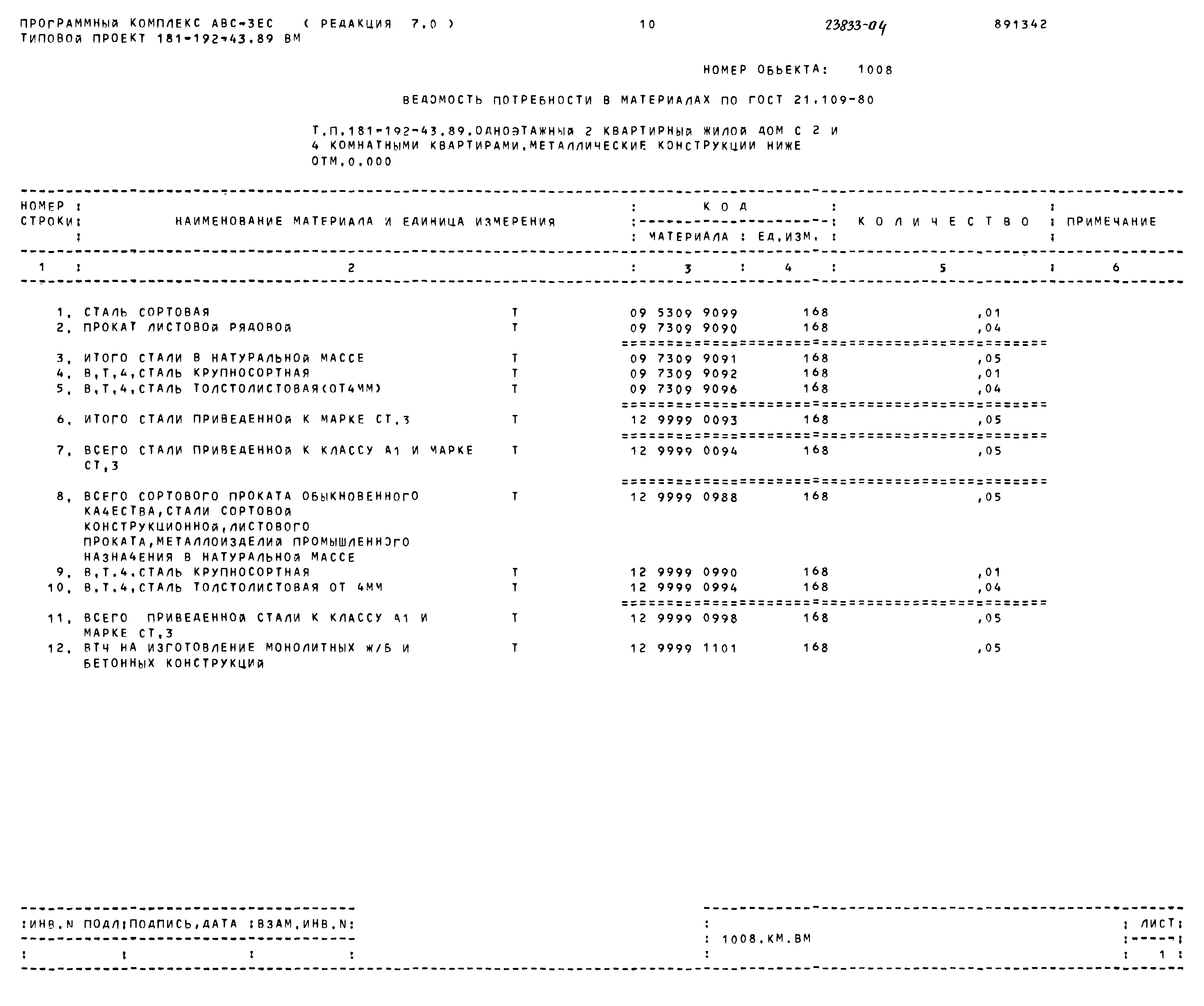Типовой проект 181-192-43.89