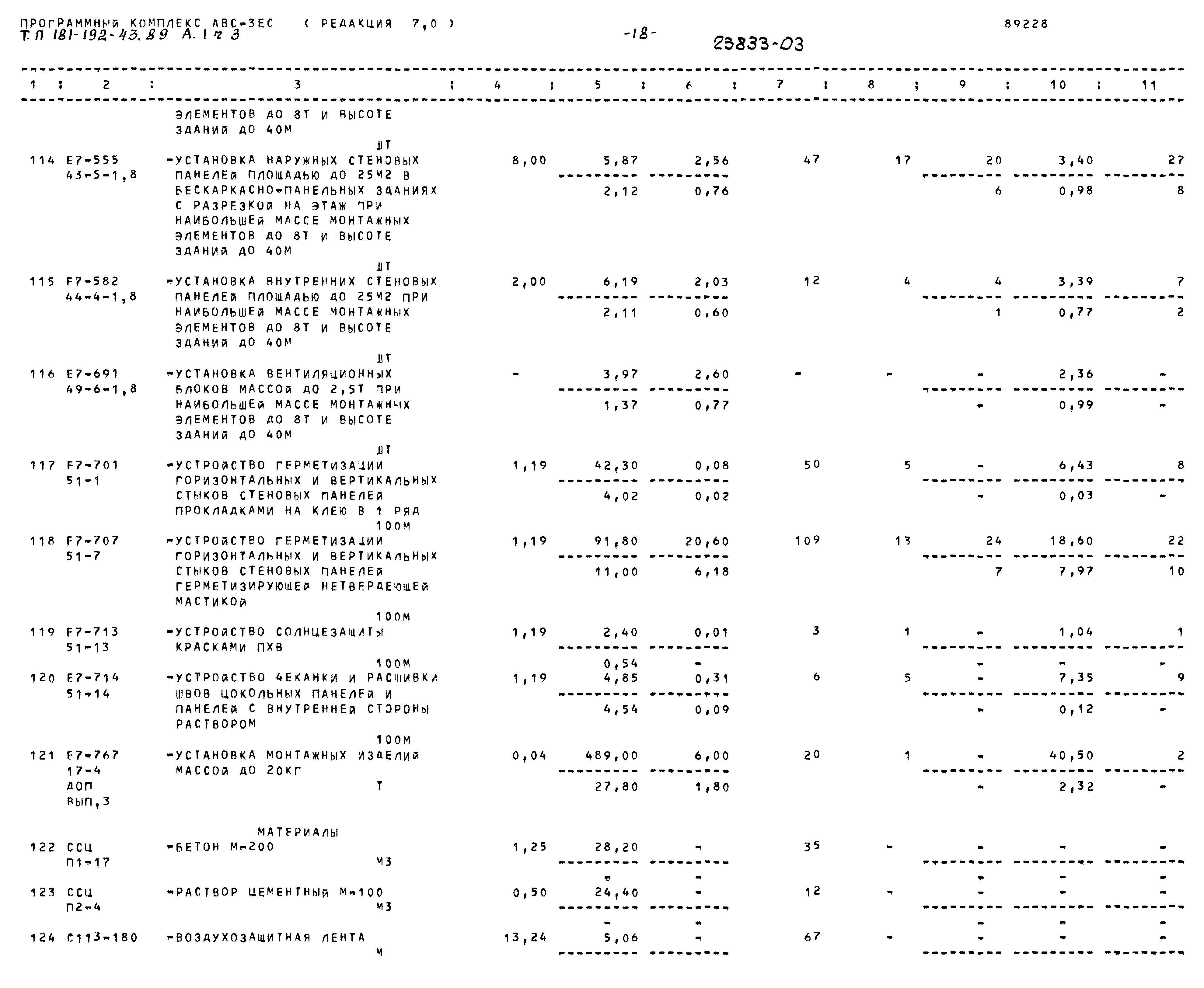 Типовой проект 181-192-43.89