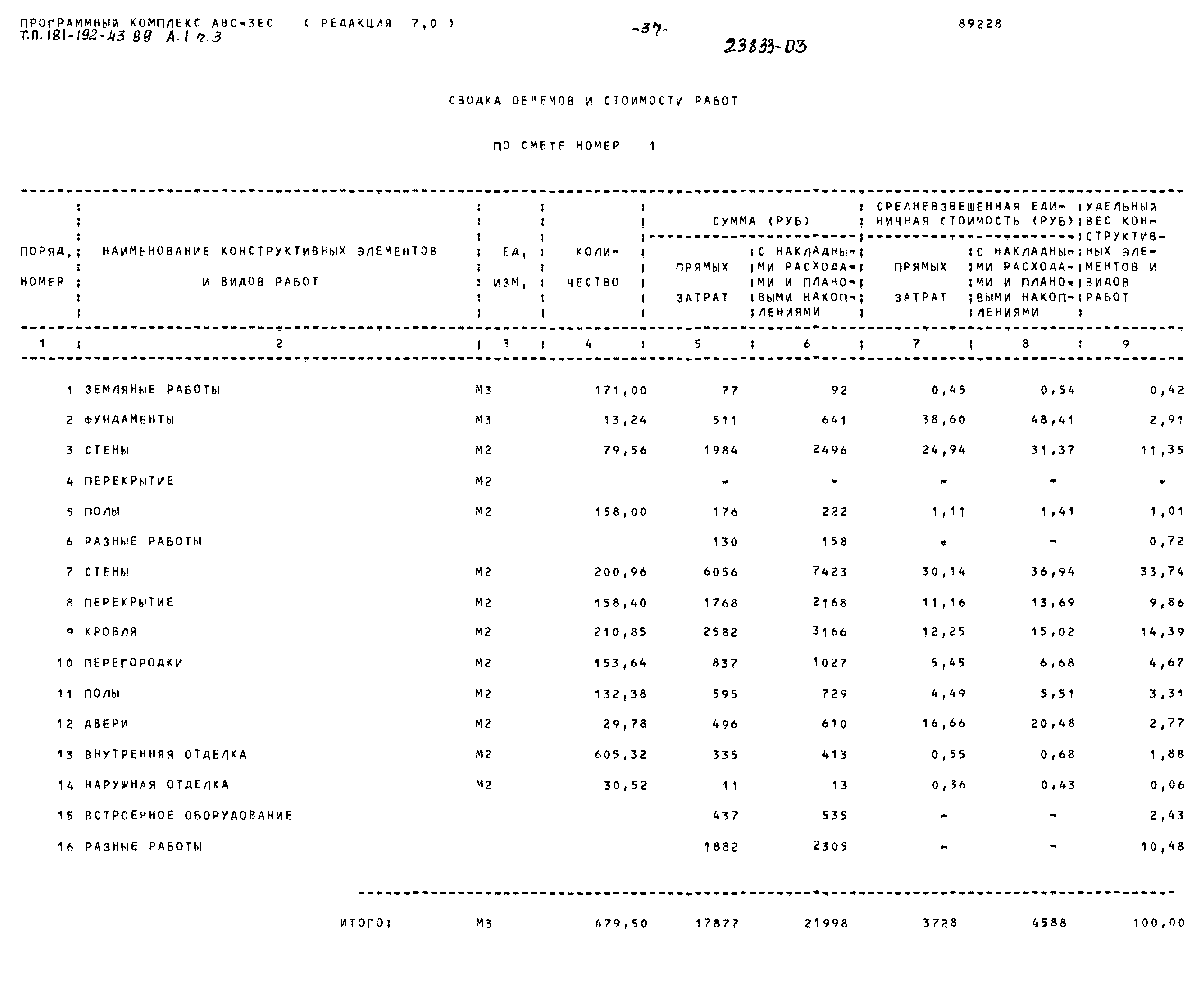 Типовой проект 181-192-43.89