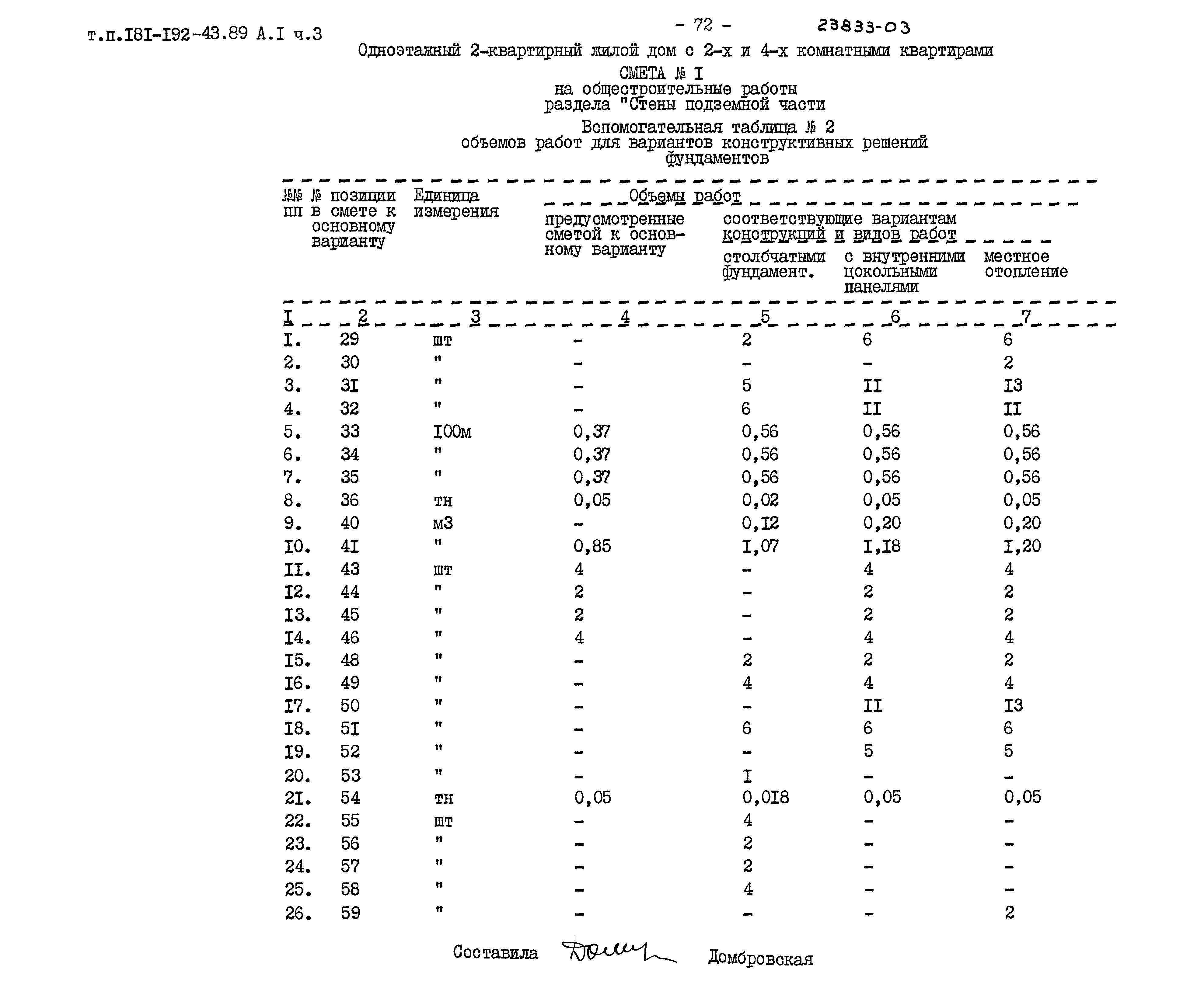 Типовой проект 181-192-43.89