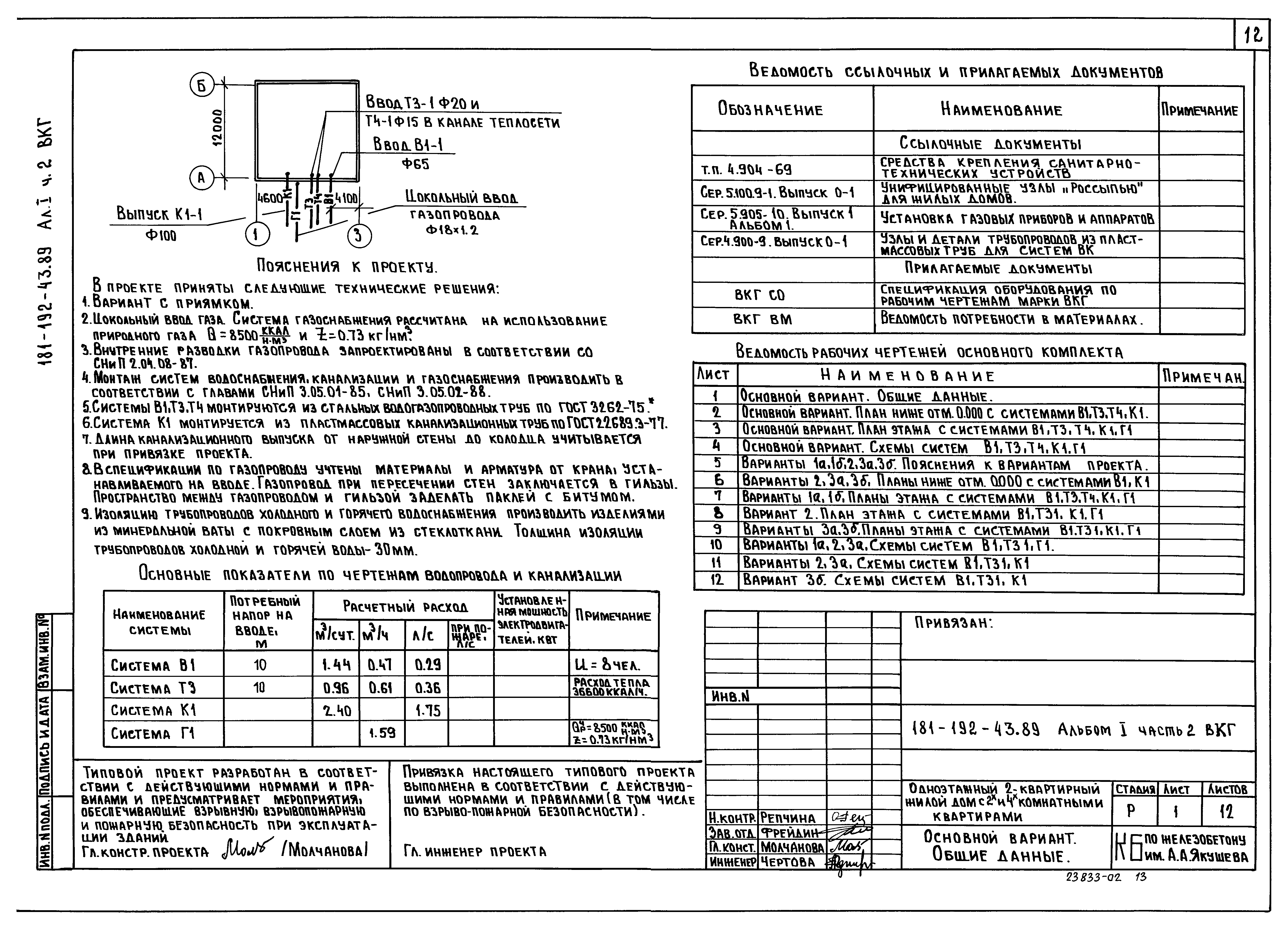 Типовой проект 181-192-43.89