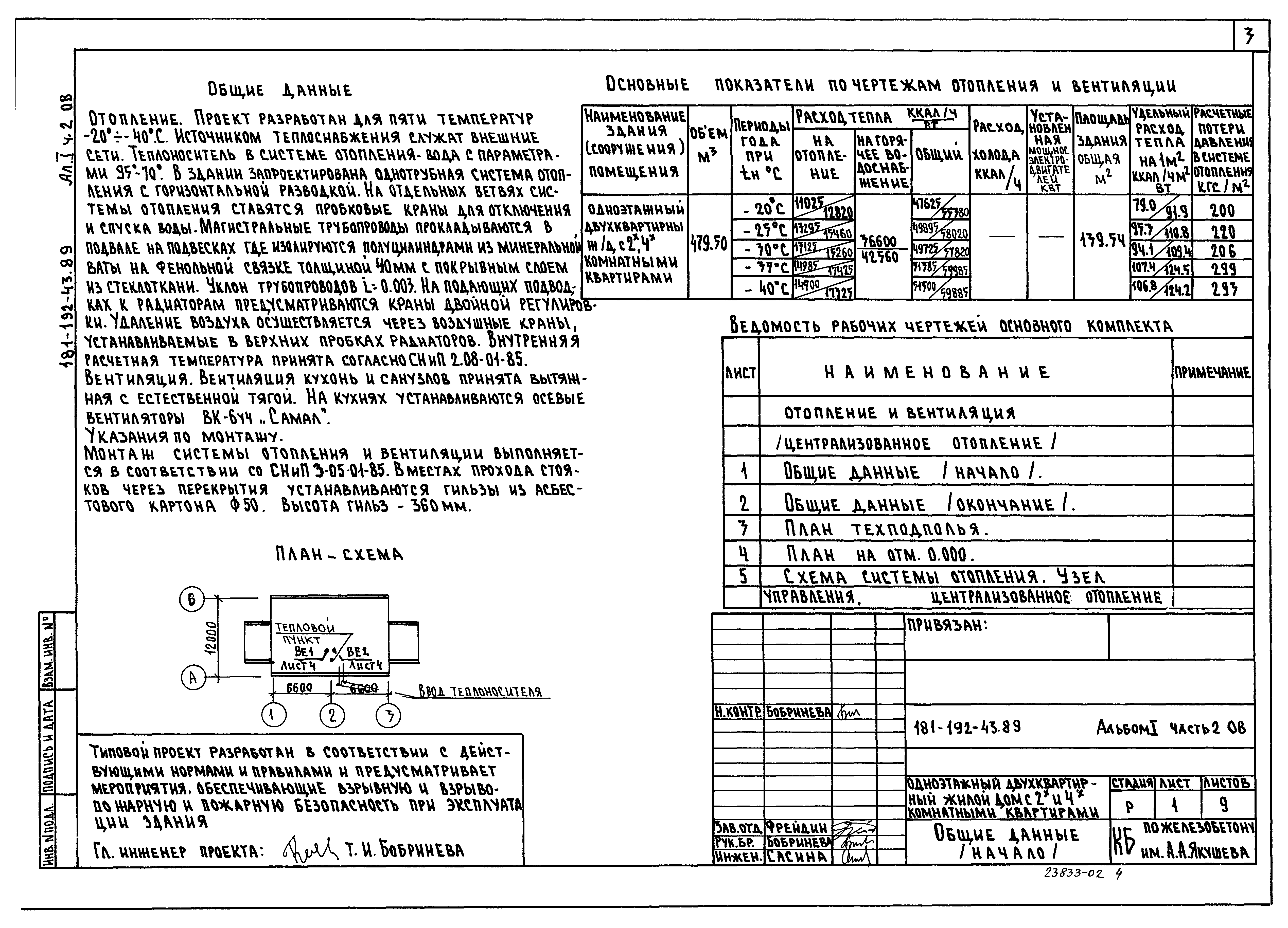 Типовой проект 181-192-43.89