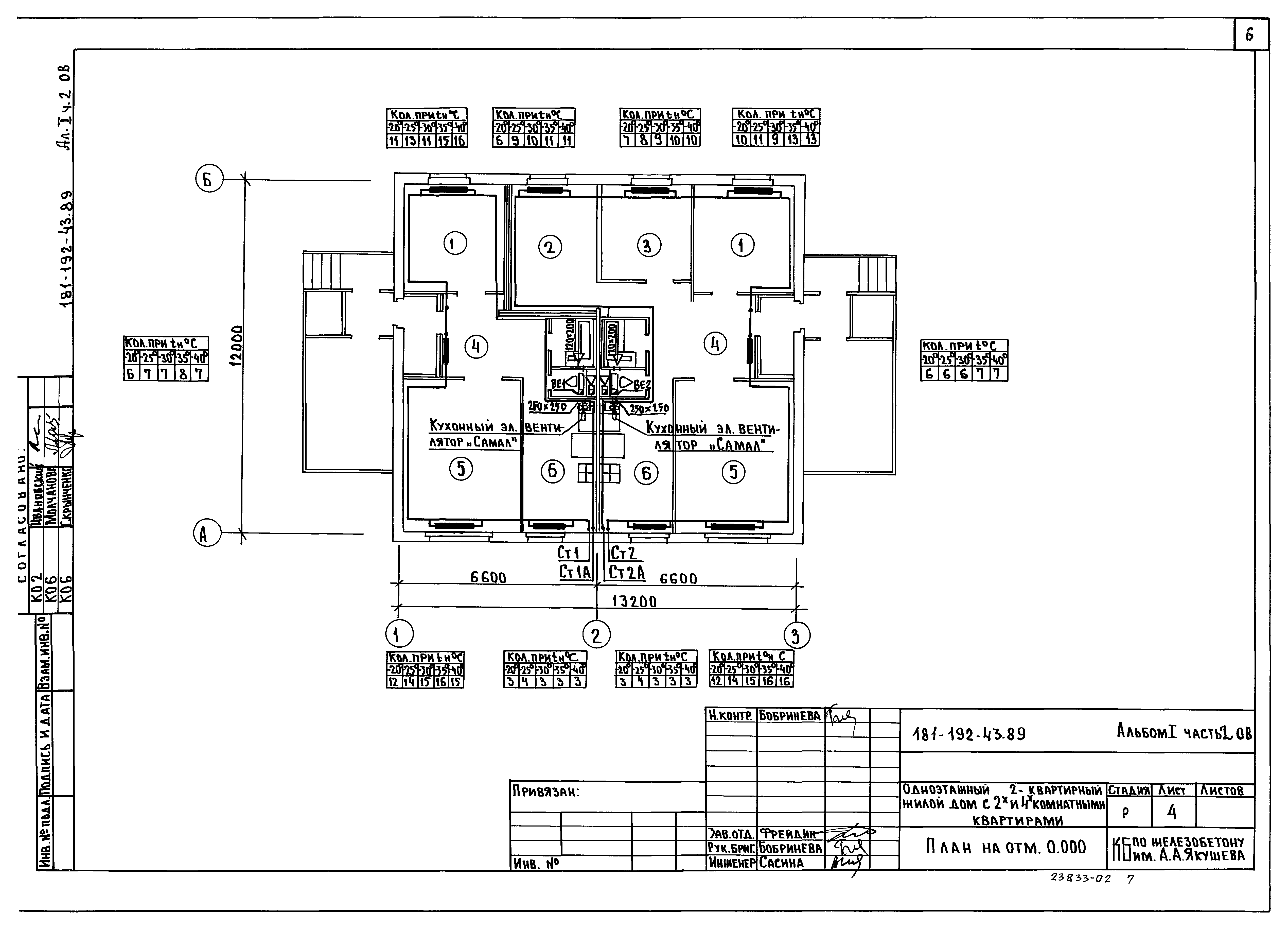 Типовой проект 181-192-43.89