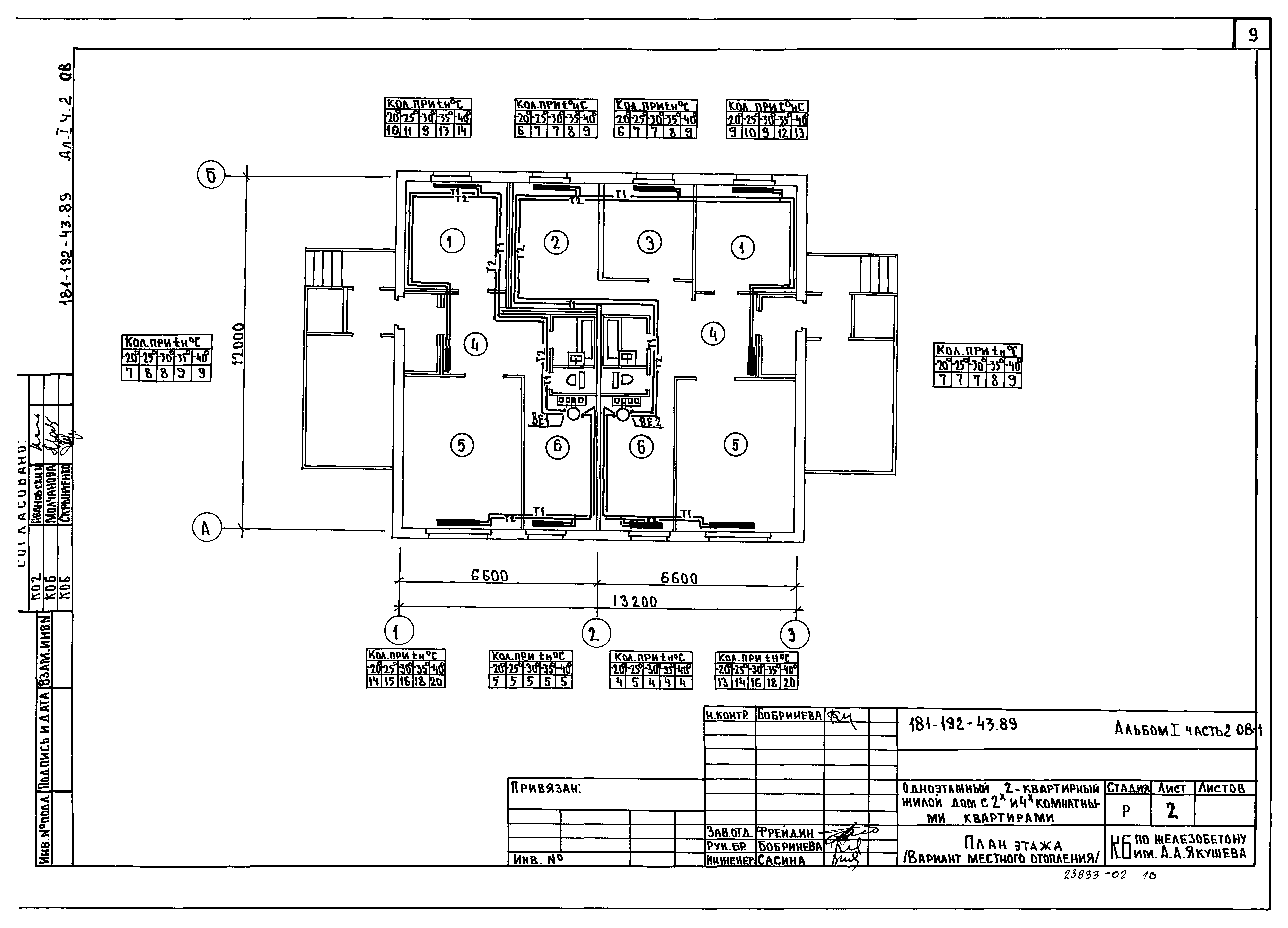 Типовой проект 181-192-43.89