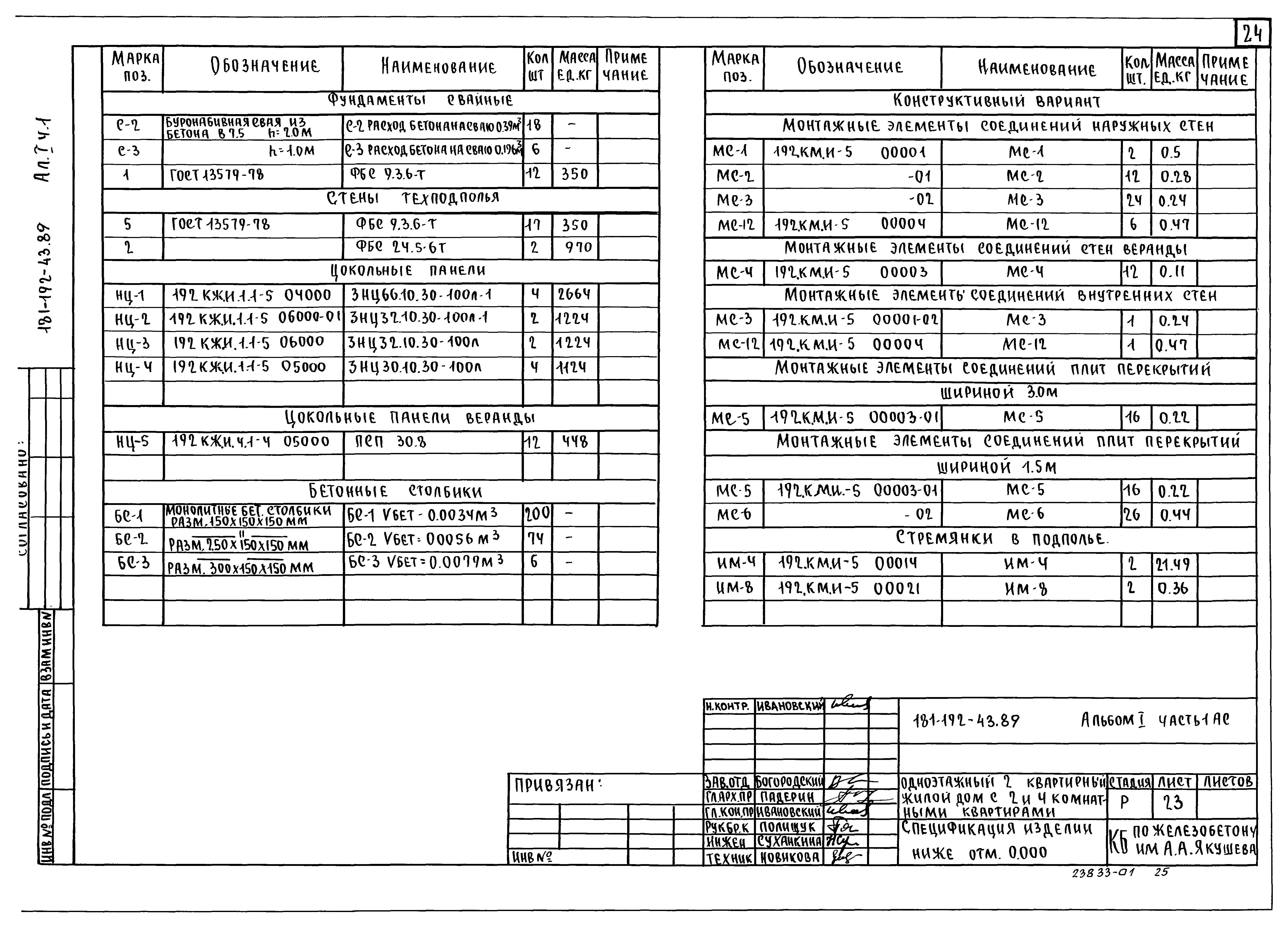 Типовой проект 181-192-43.89