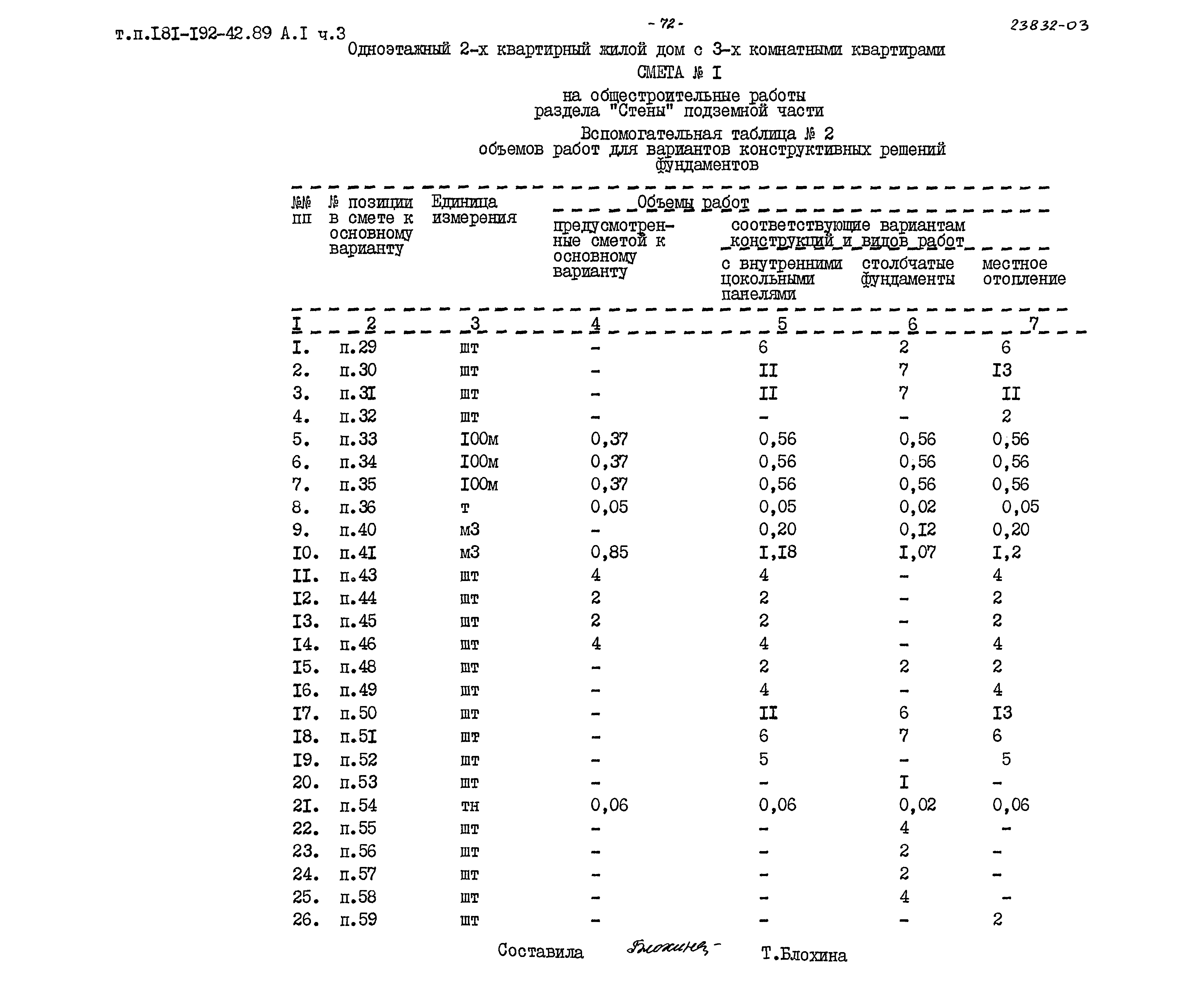 Типовой проект 181-192-42.89