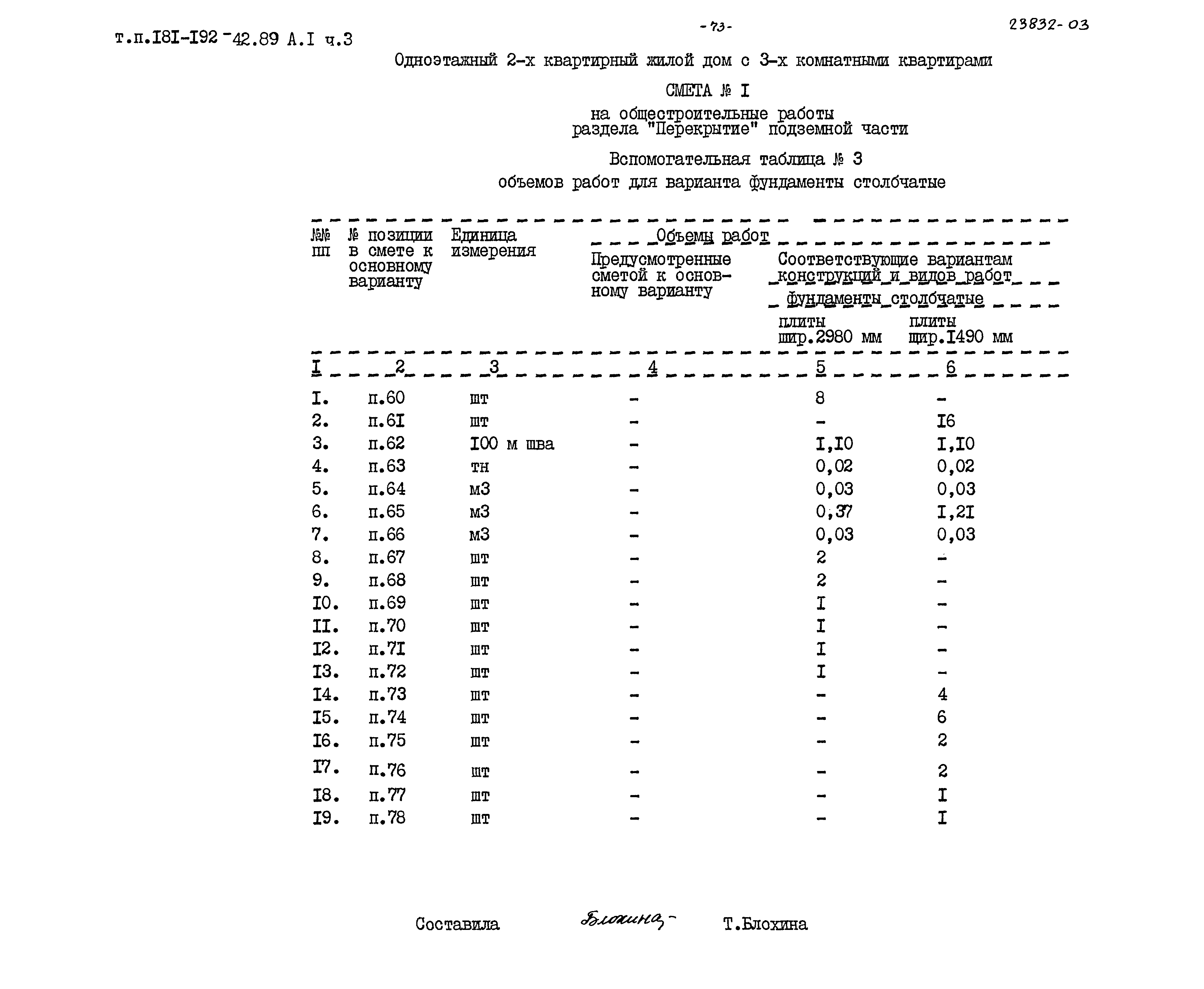Типовой проект 181-192-42.89