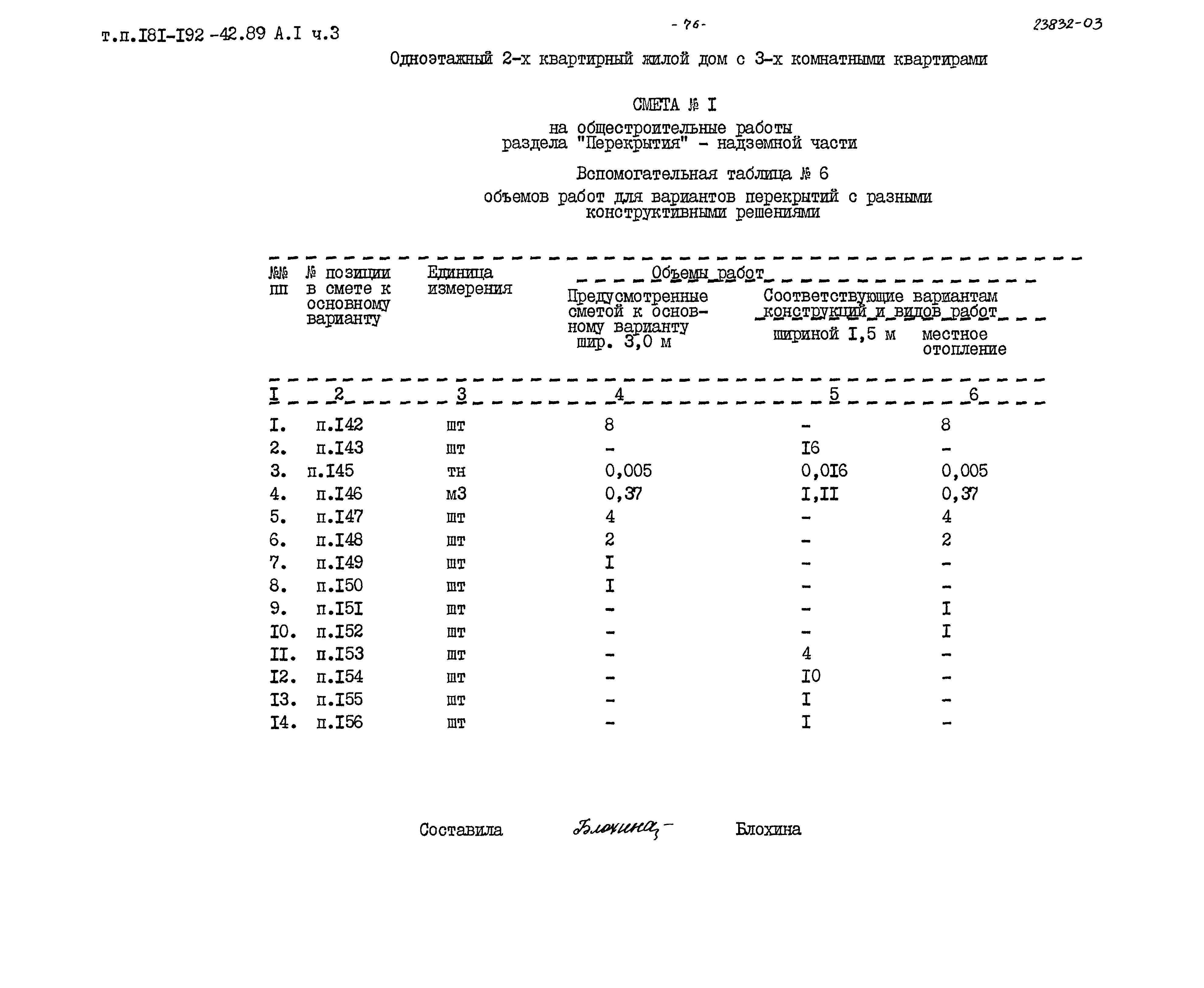 Типовой проект 181-192-42.89