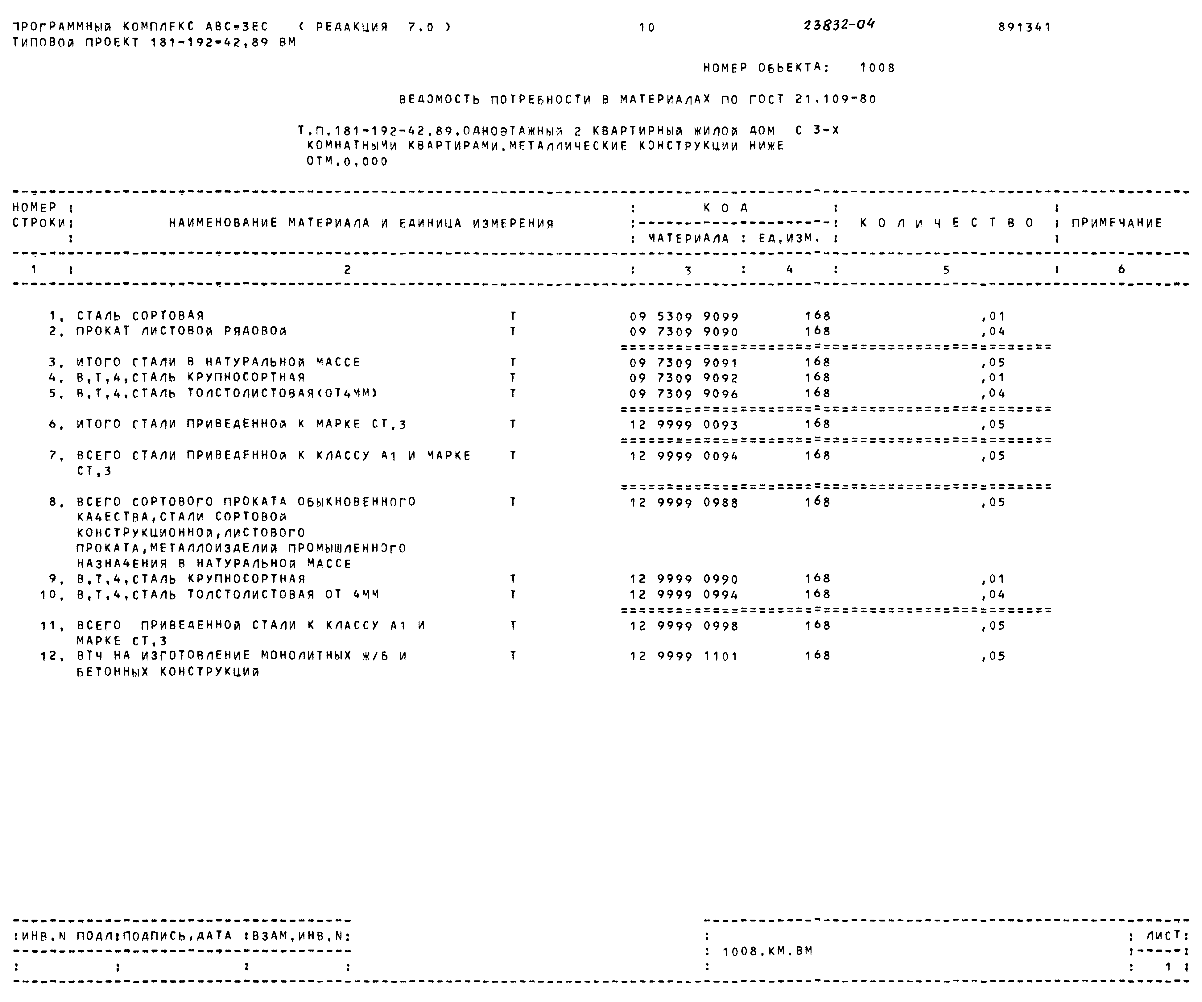 Типовой проект 181-192-42.89