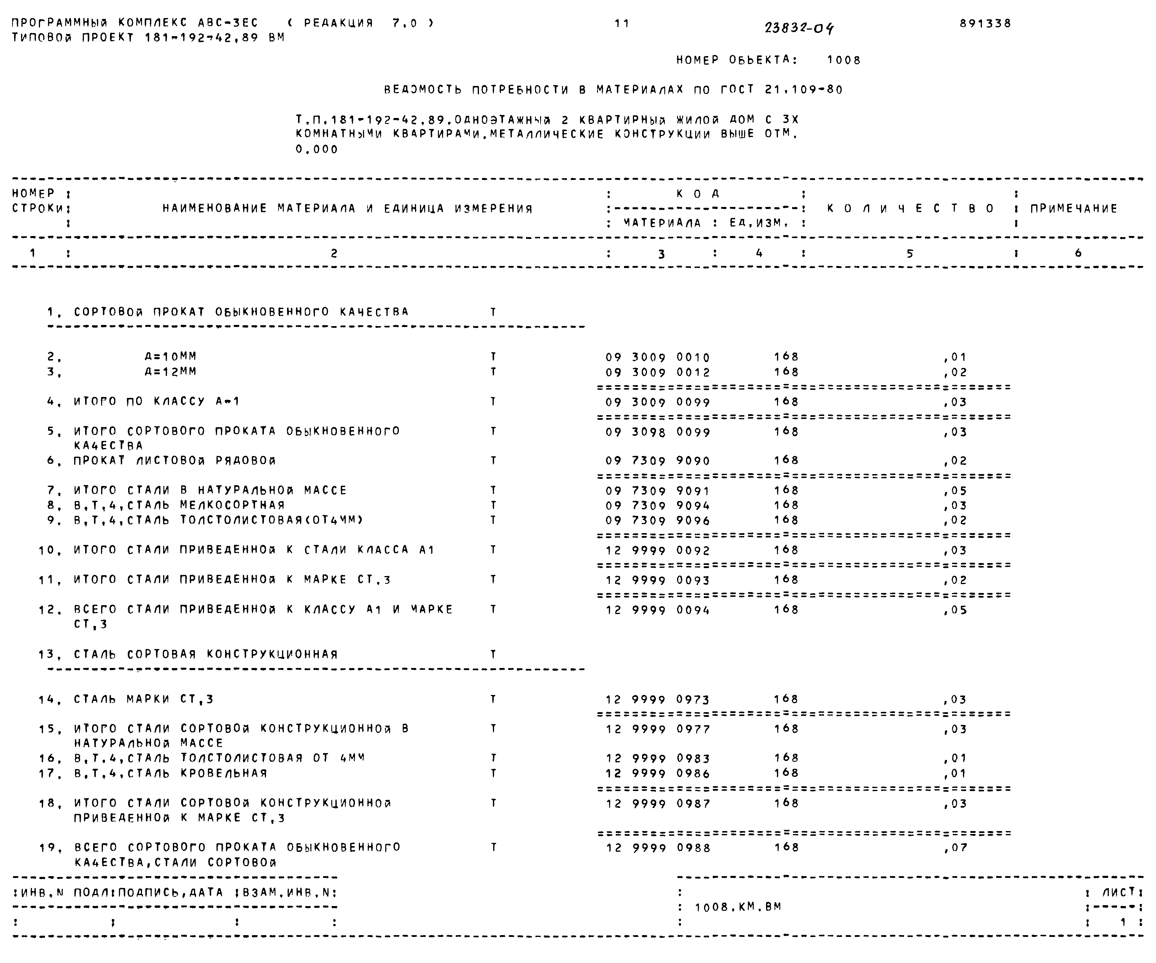 Типовой проект 181-192-42.89