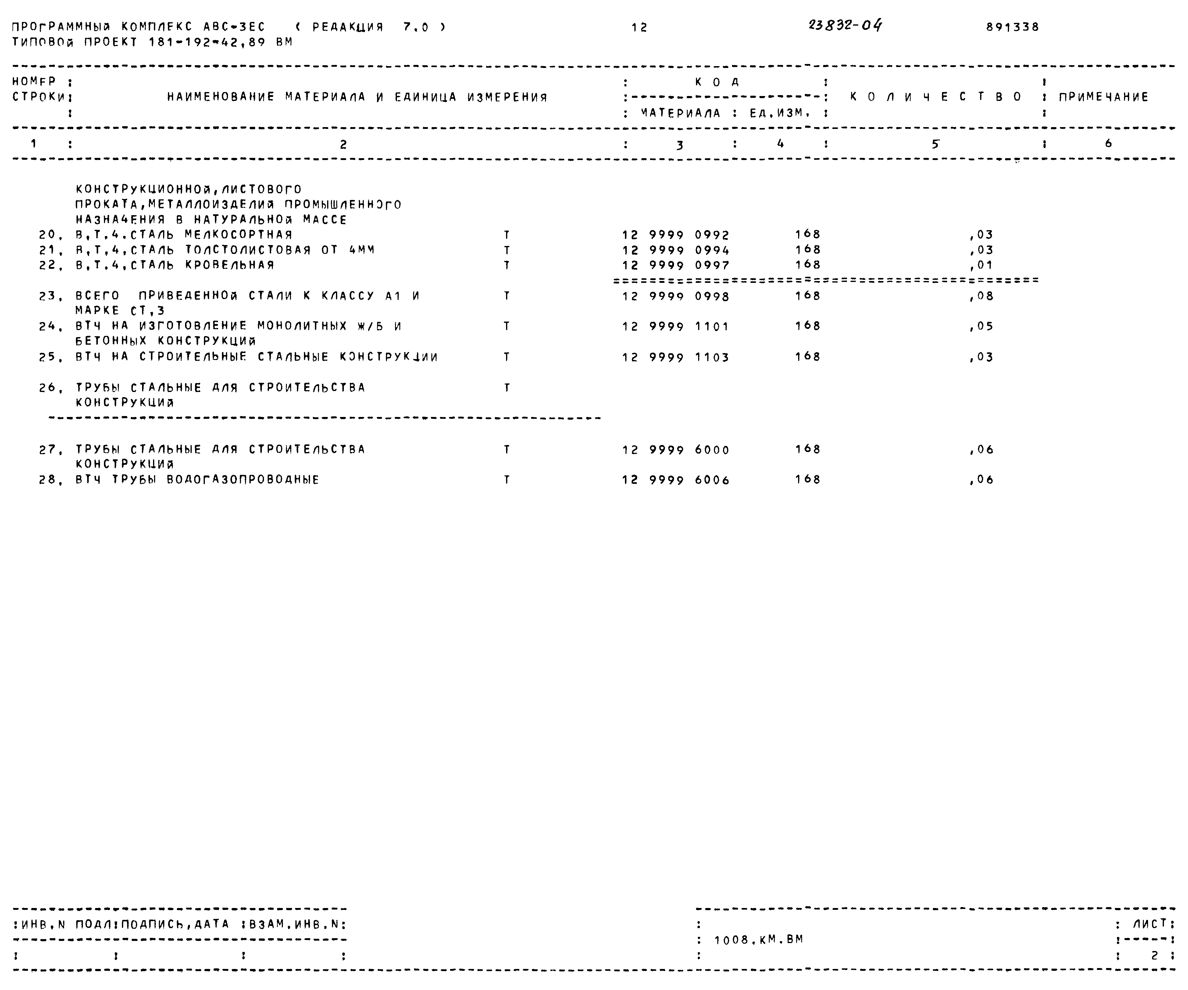 Типовой проект 181-192-42.89