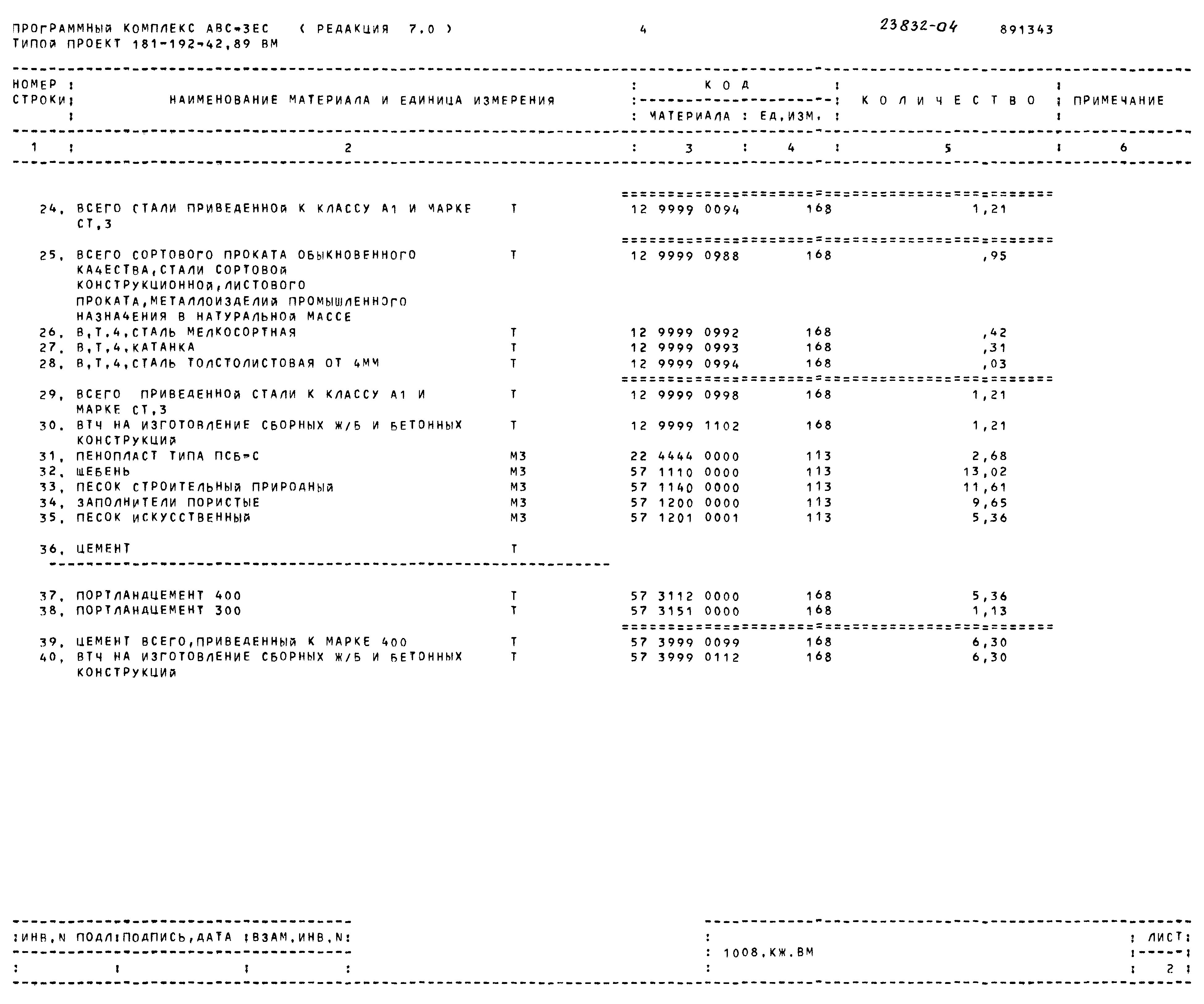 Типовой проект 181-192-42.89