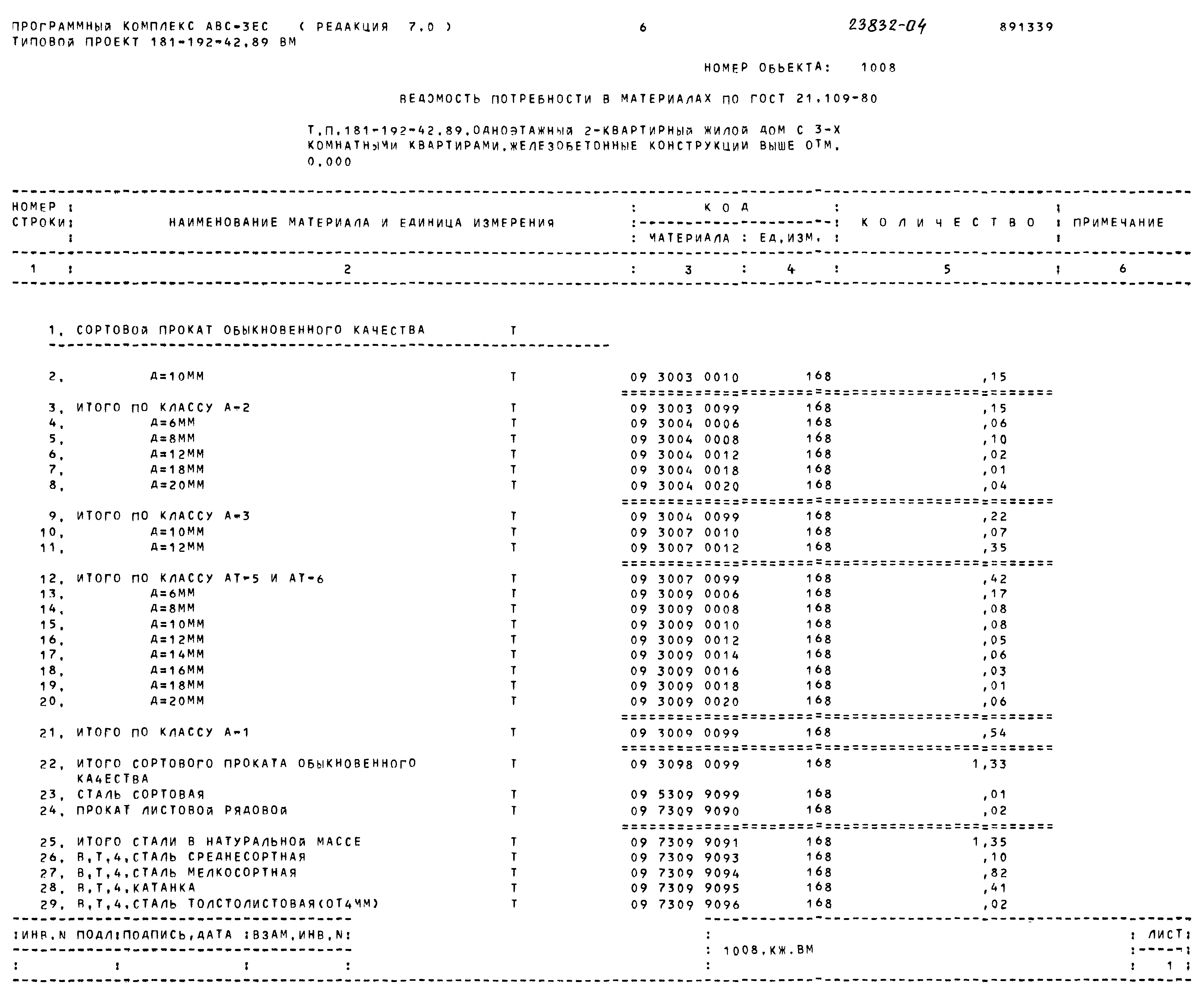 Типовой проект 181-192-42.89