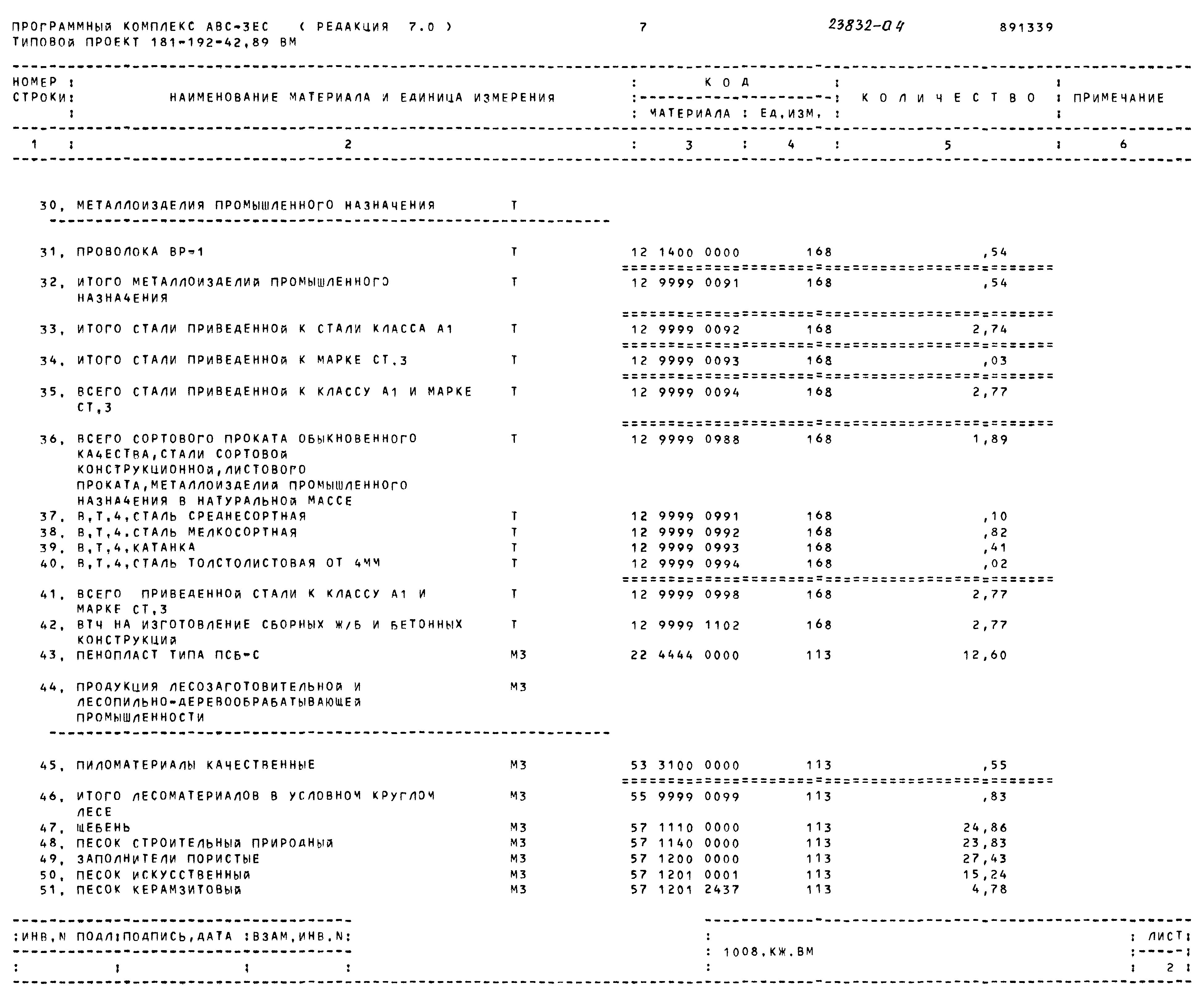 Типовой проект 181-192-42.89