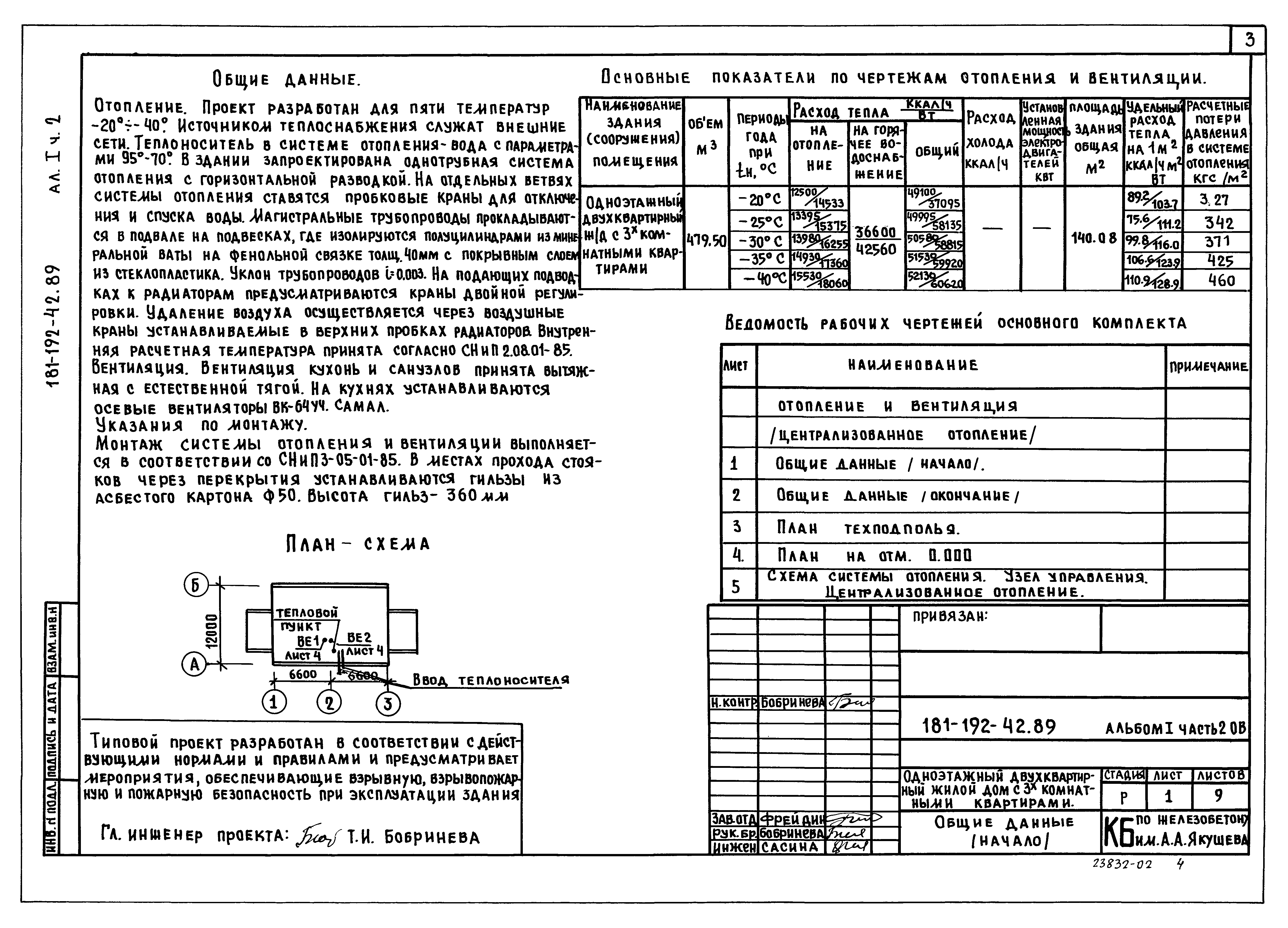 Типовой проект 181-192-42.89