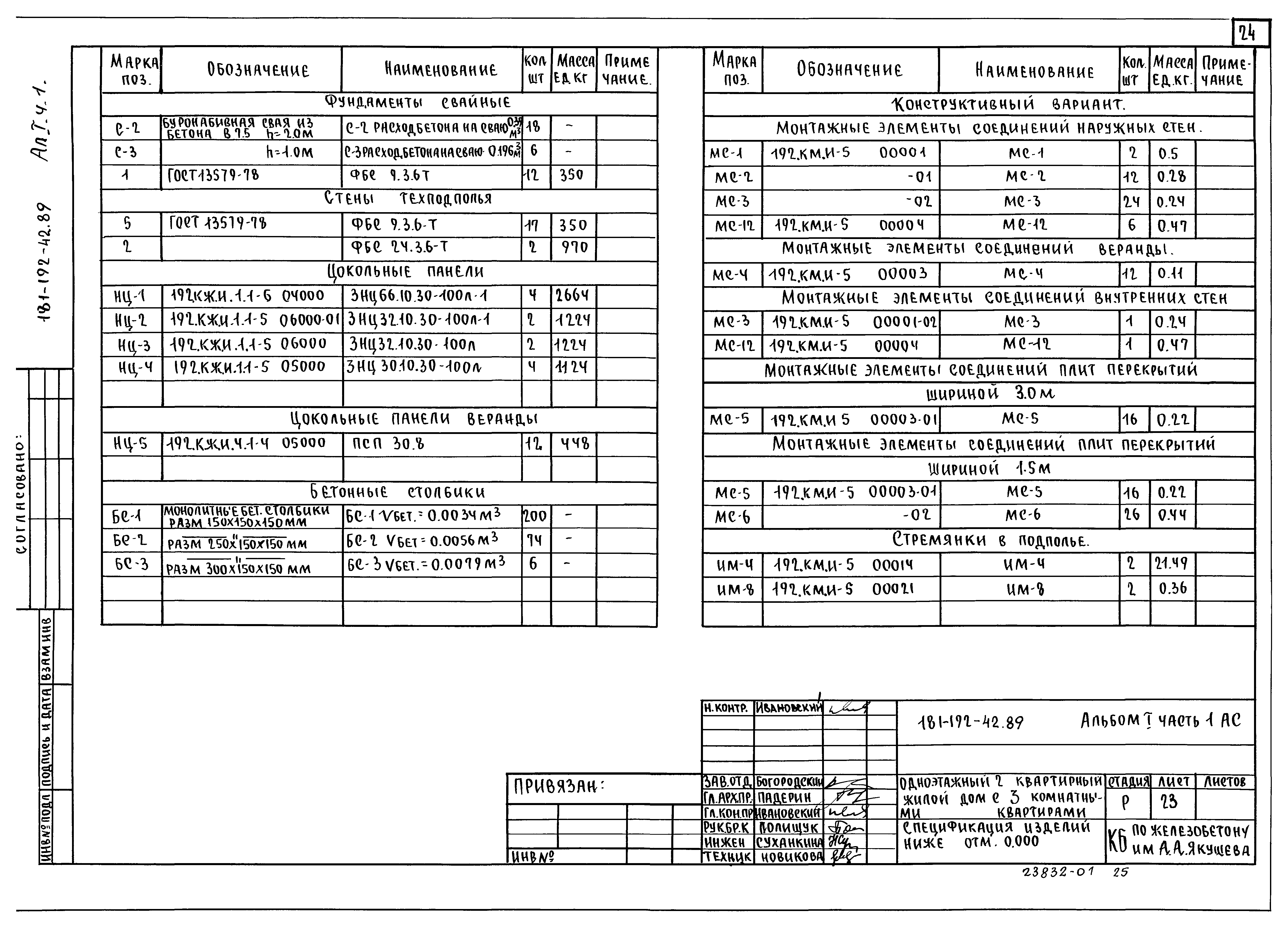 Типовой проект 181-192-42.89