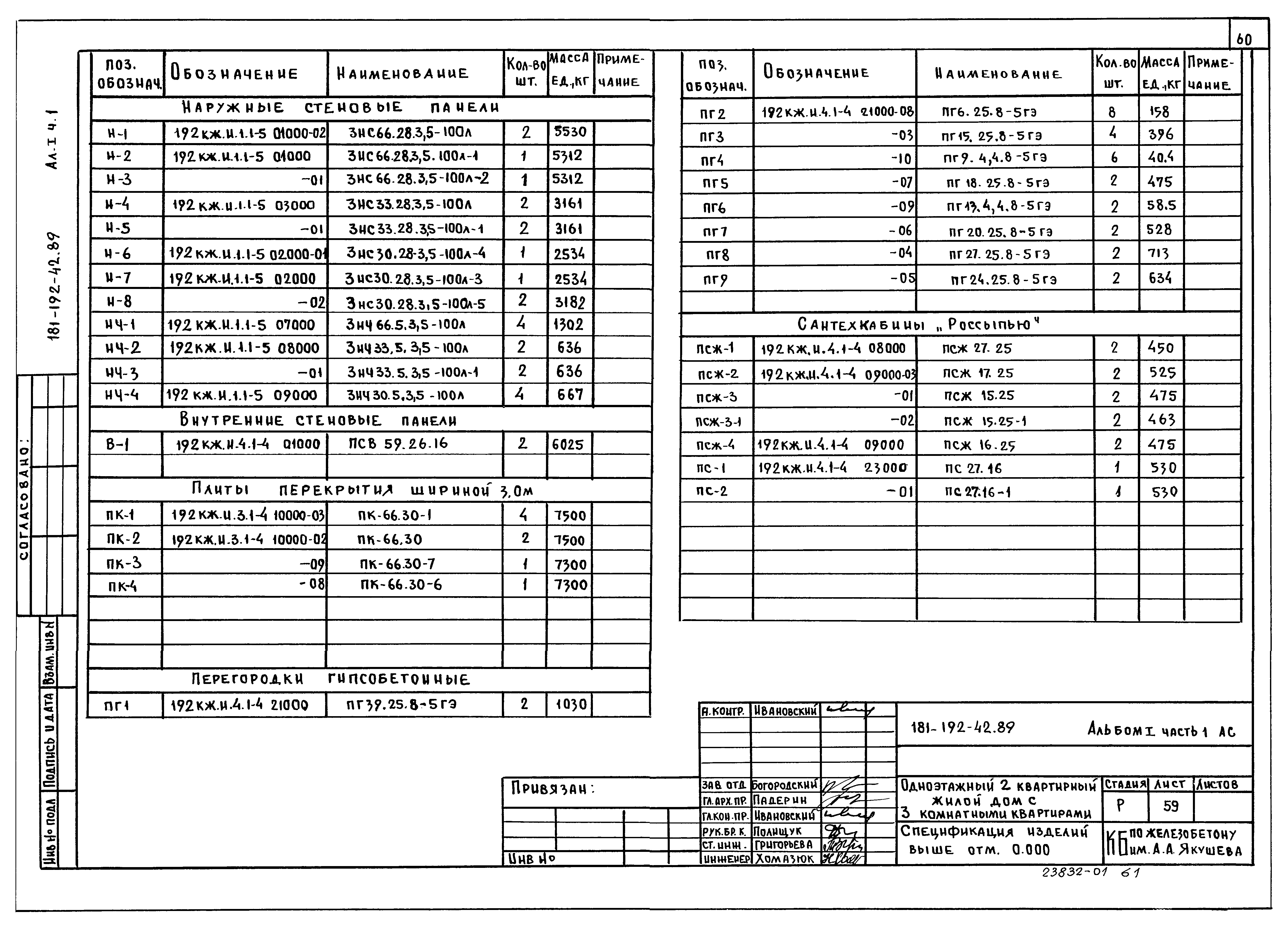 Типовой проект 181-192-42.89