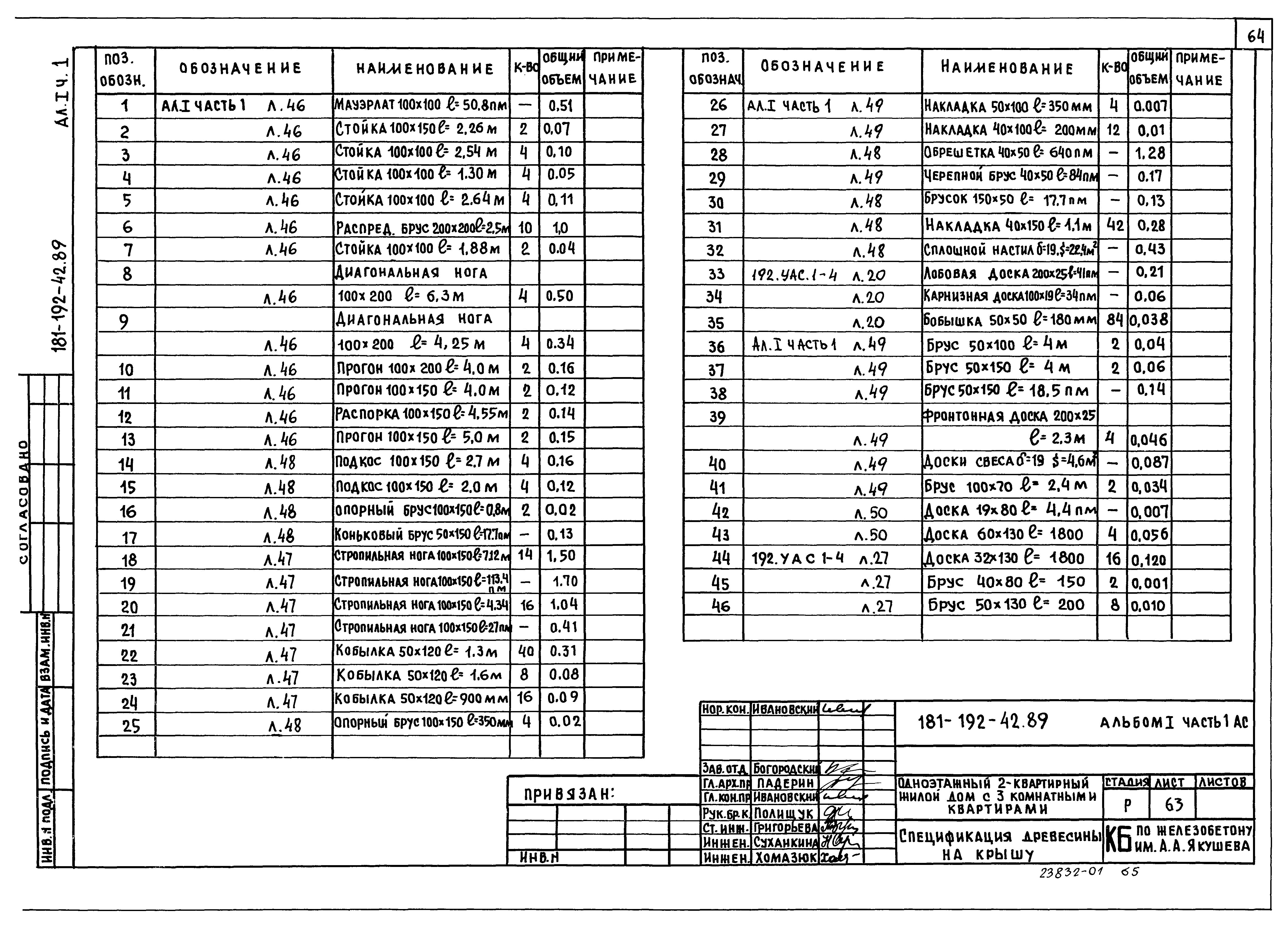 Типовой проект 181-192-42.89