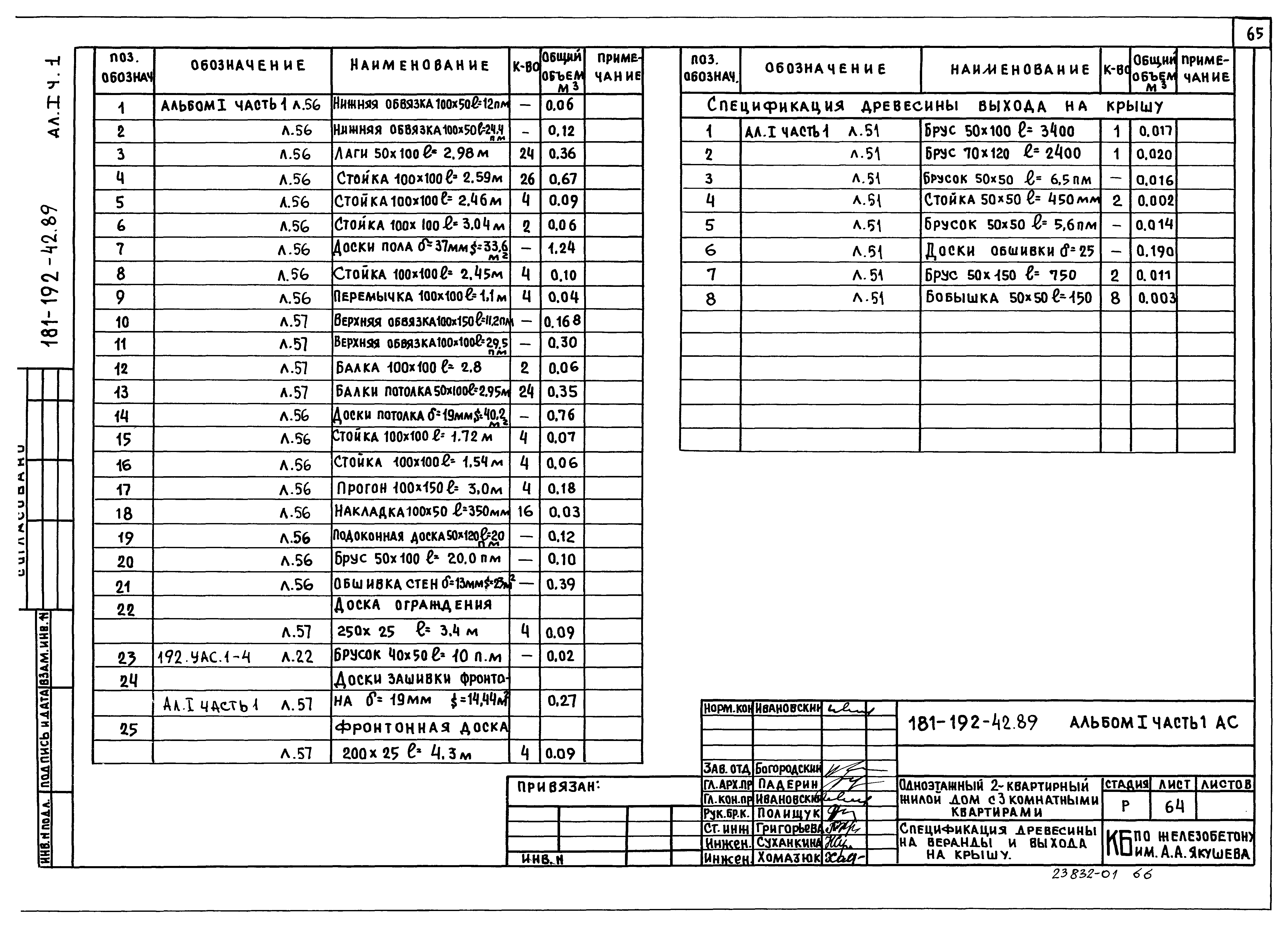 Типовой проект 181-192-42.89