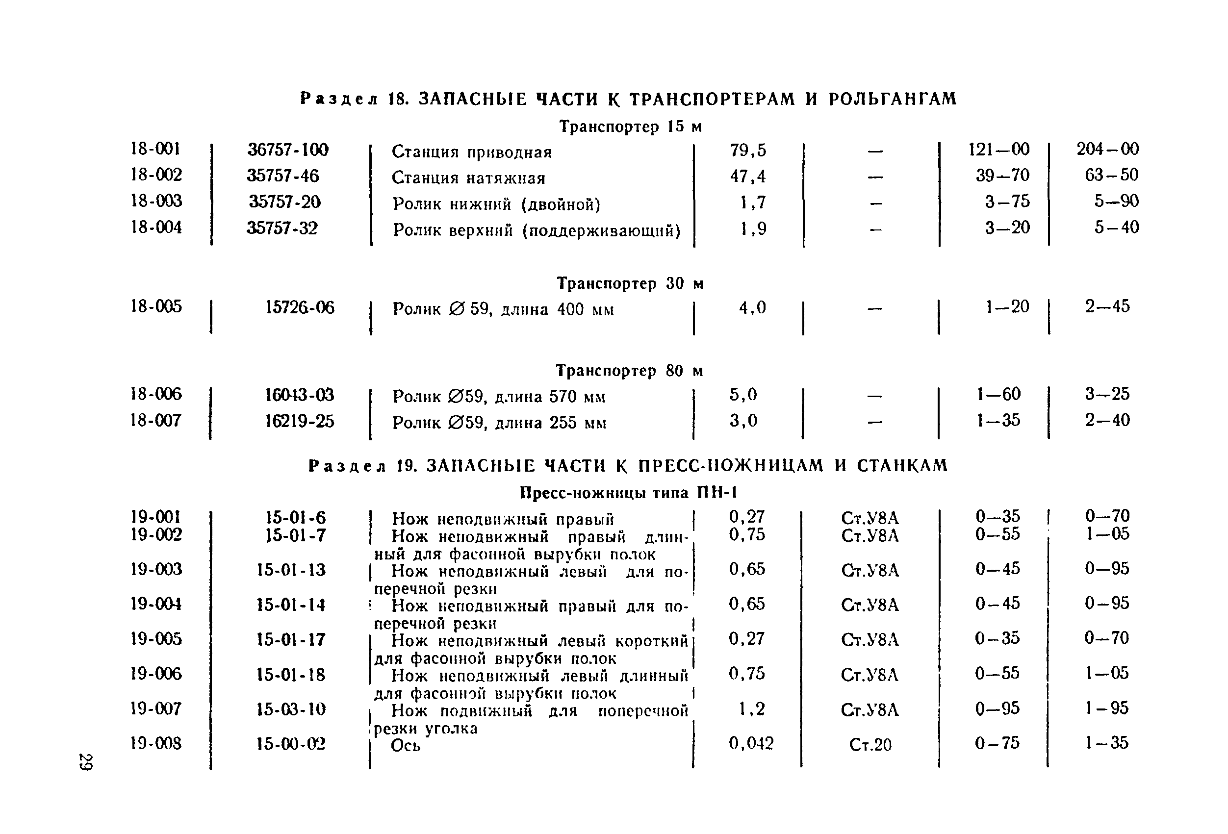 Прейскурант 24-18-29