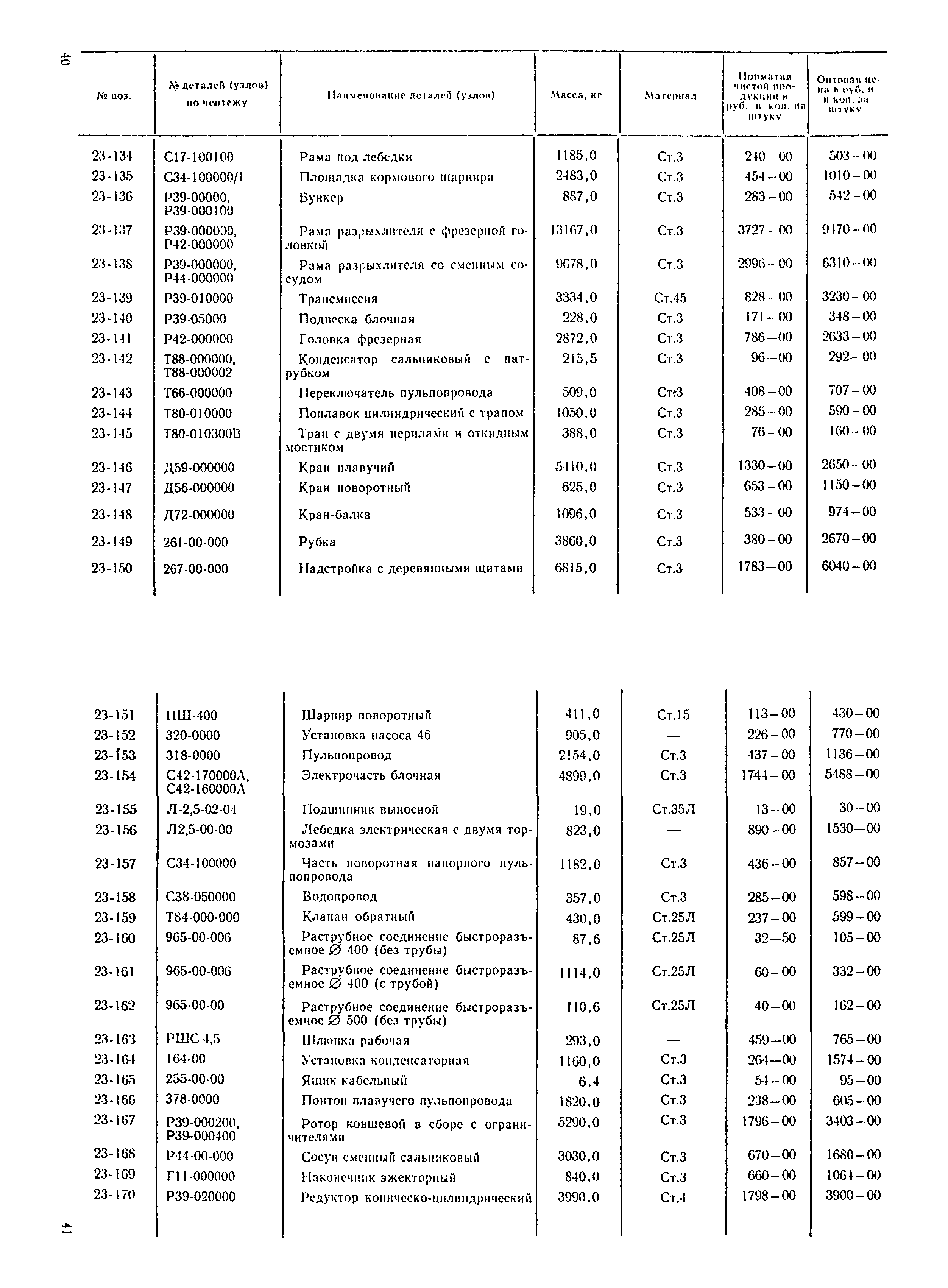 Прейскурант 24-18-29