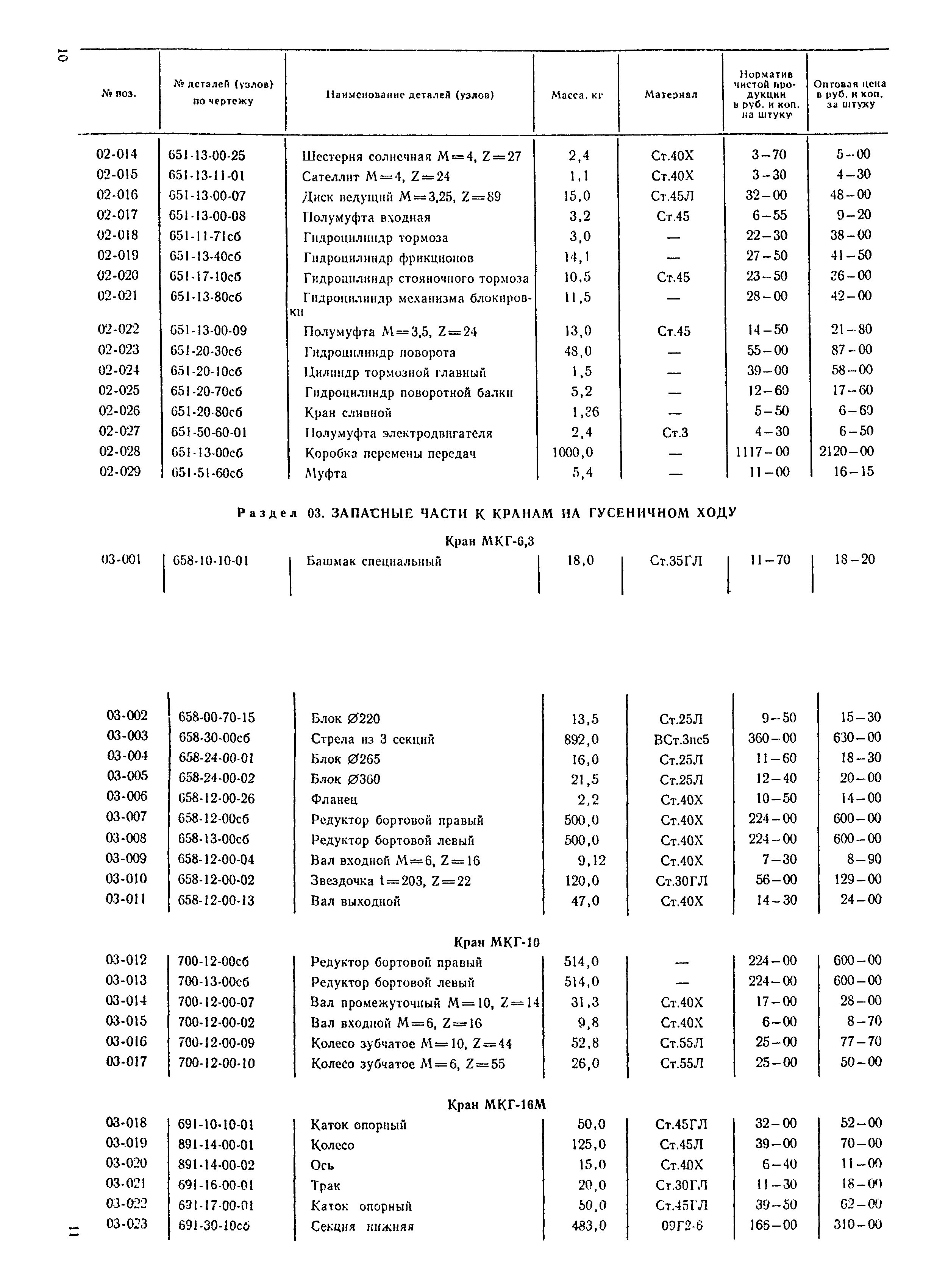 Прейскурант 24-18-29