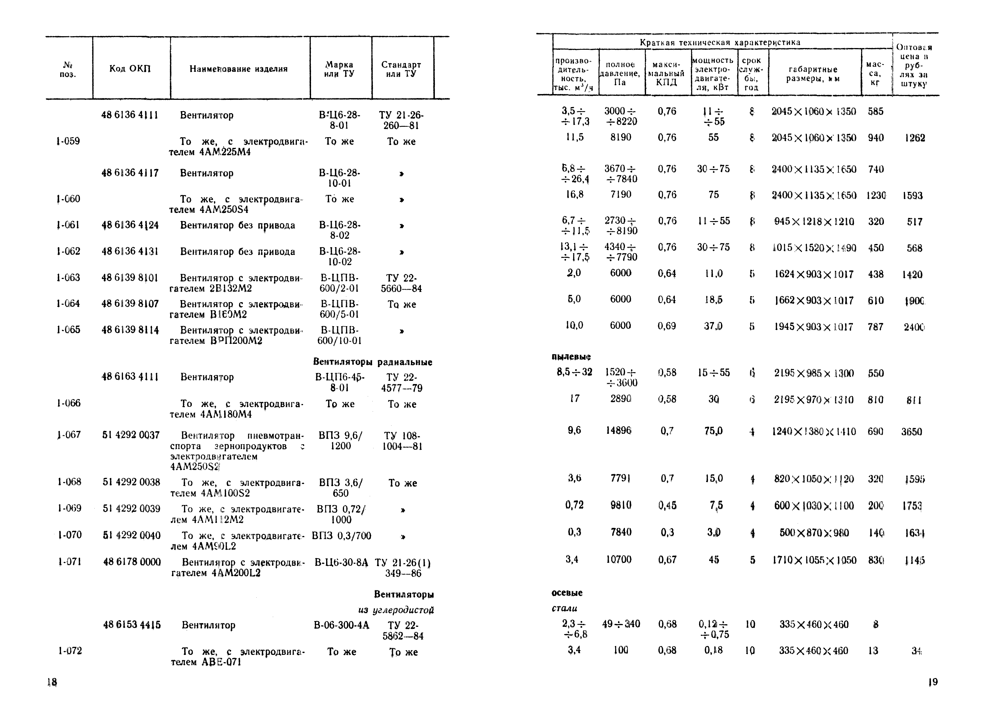 Прейскурант 23-08