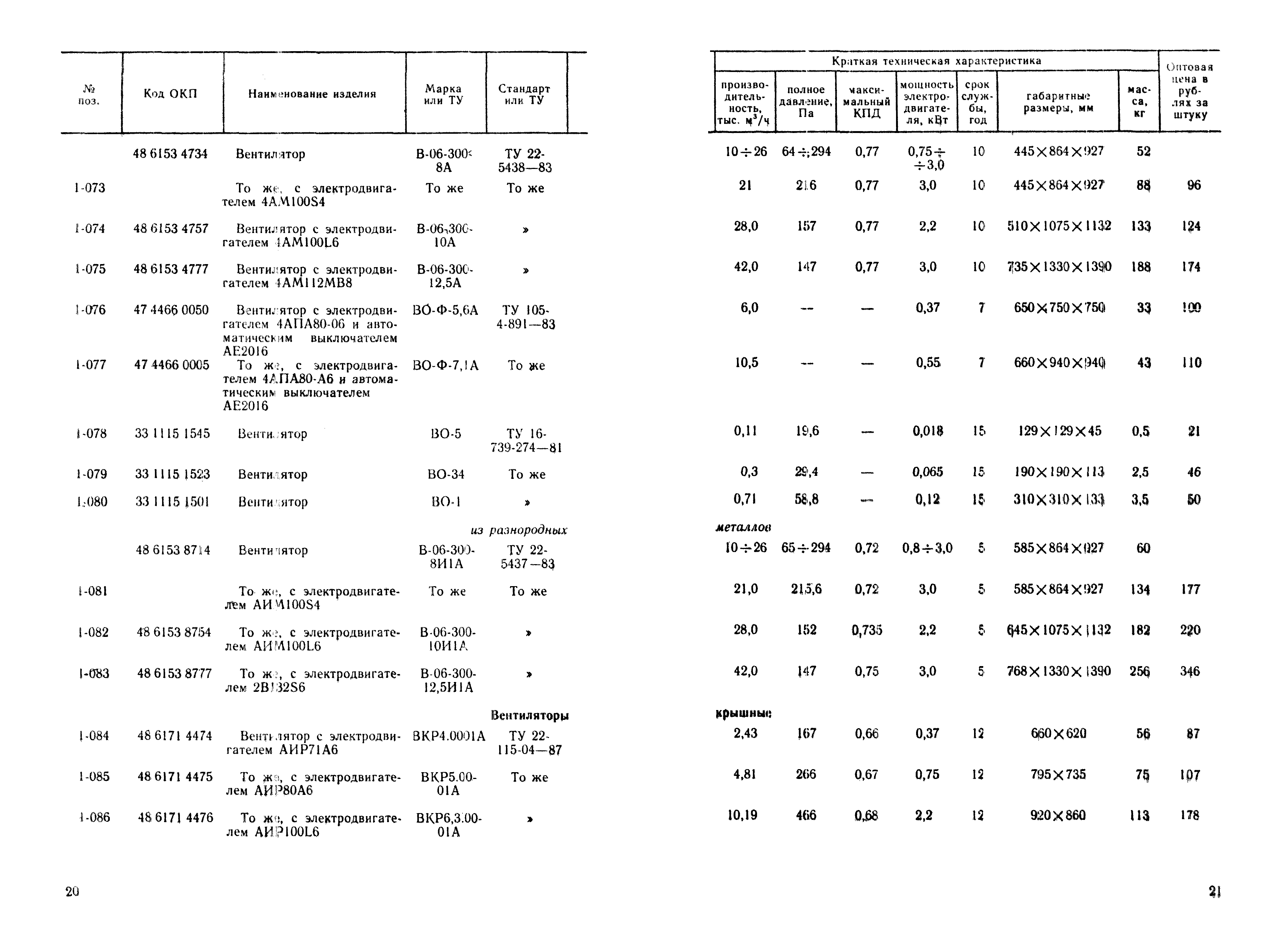 Прейскурант 23-08