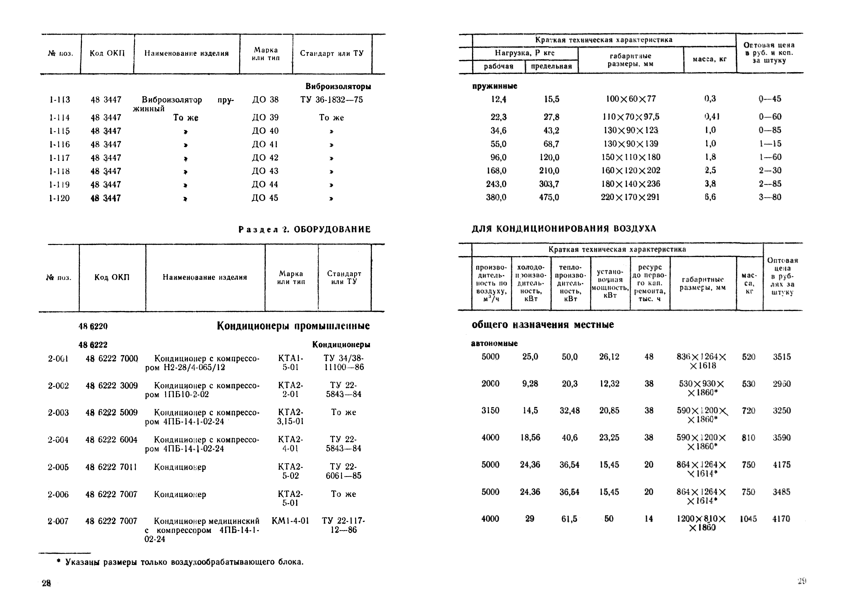 Прейскурант 23-08