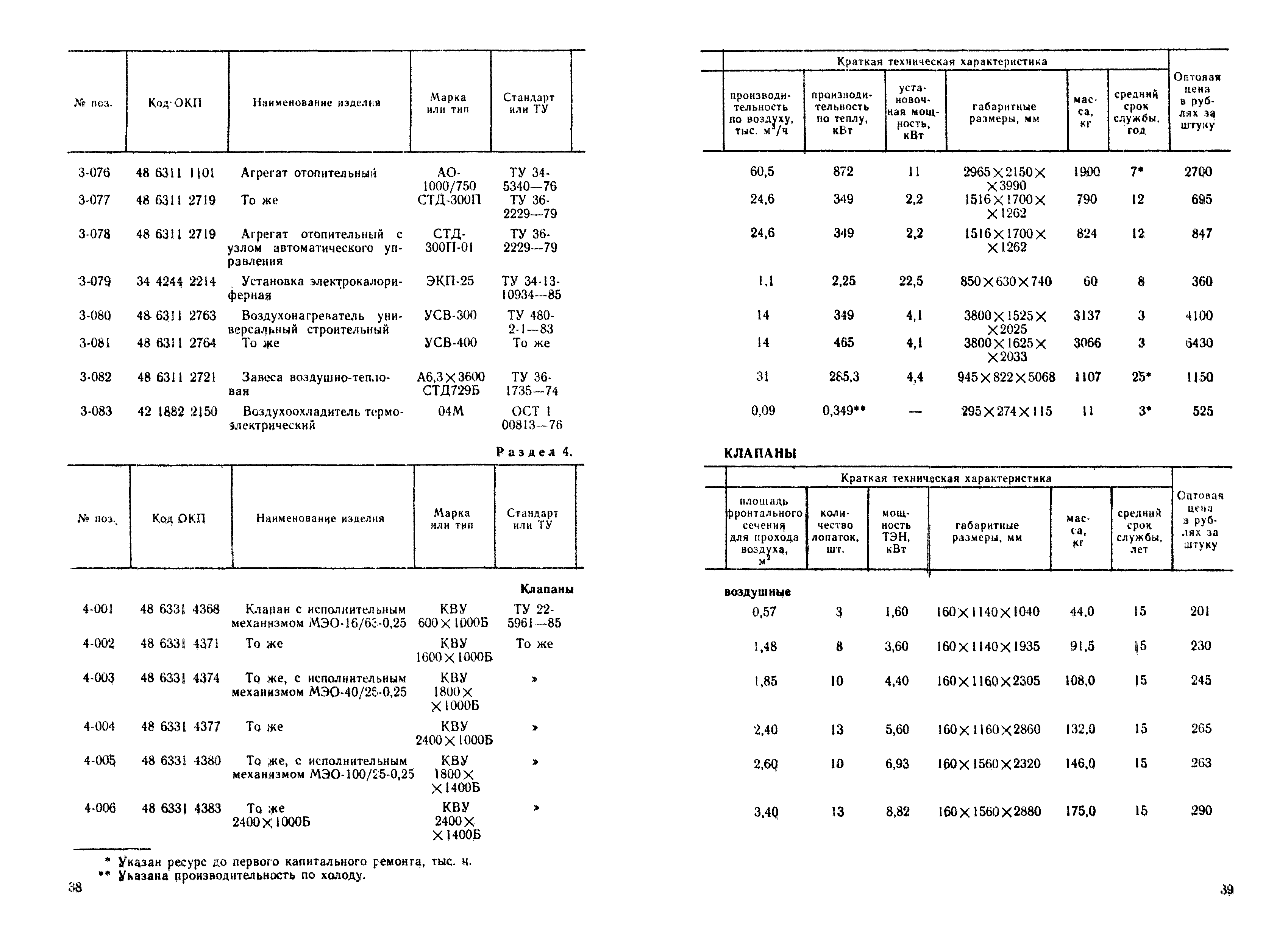 Прейскурант 23-08