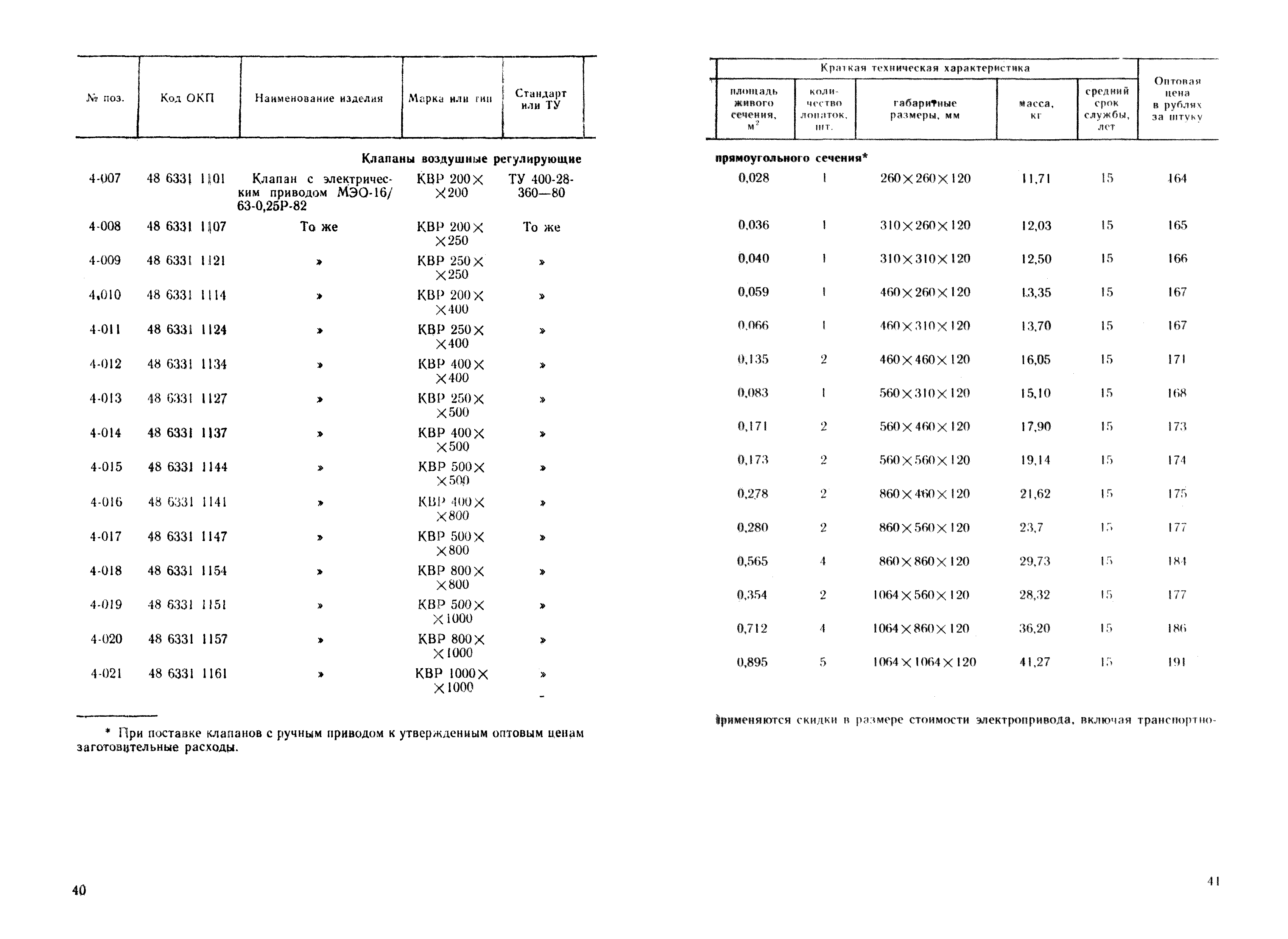 Прейскурант 23-08