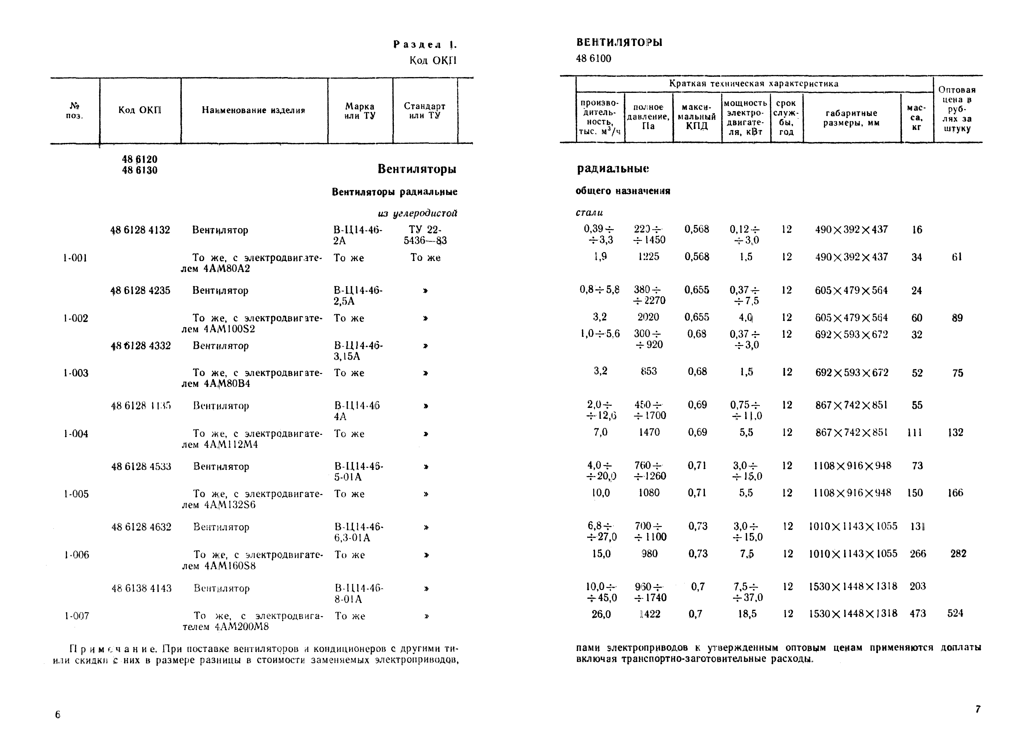 Прейскурант 23-08