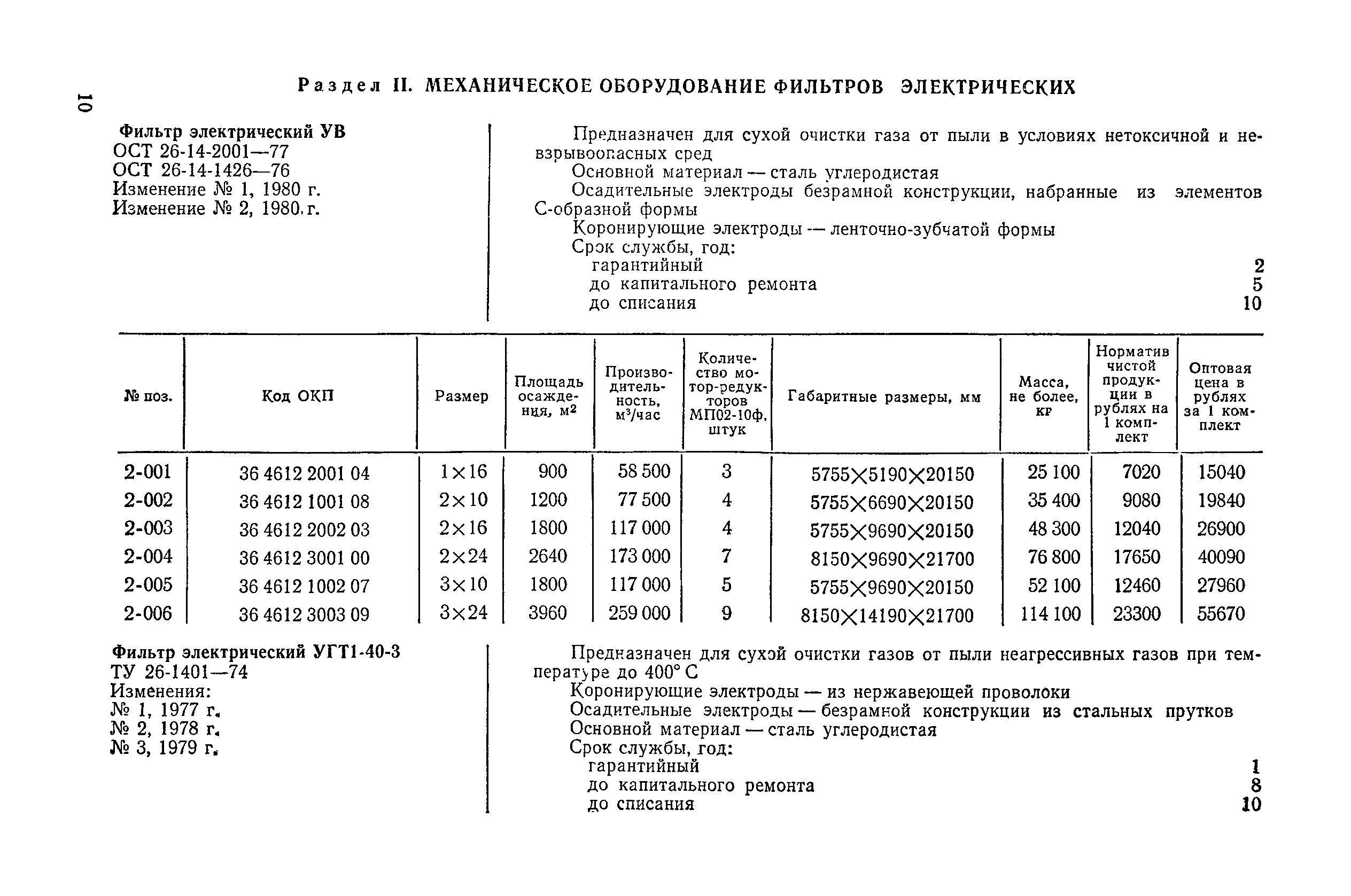 Прейскурант 23-09