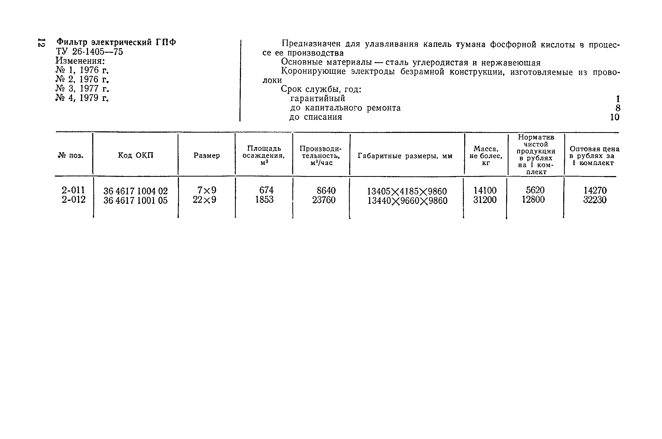 Прейскурант 23-09