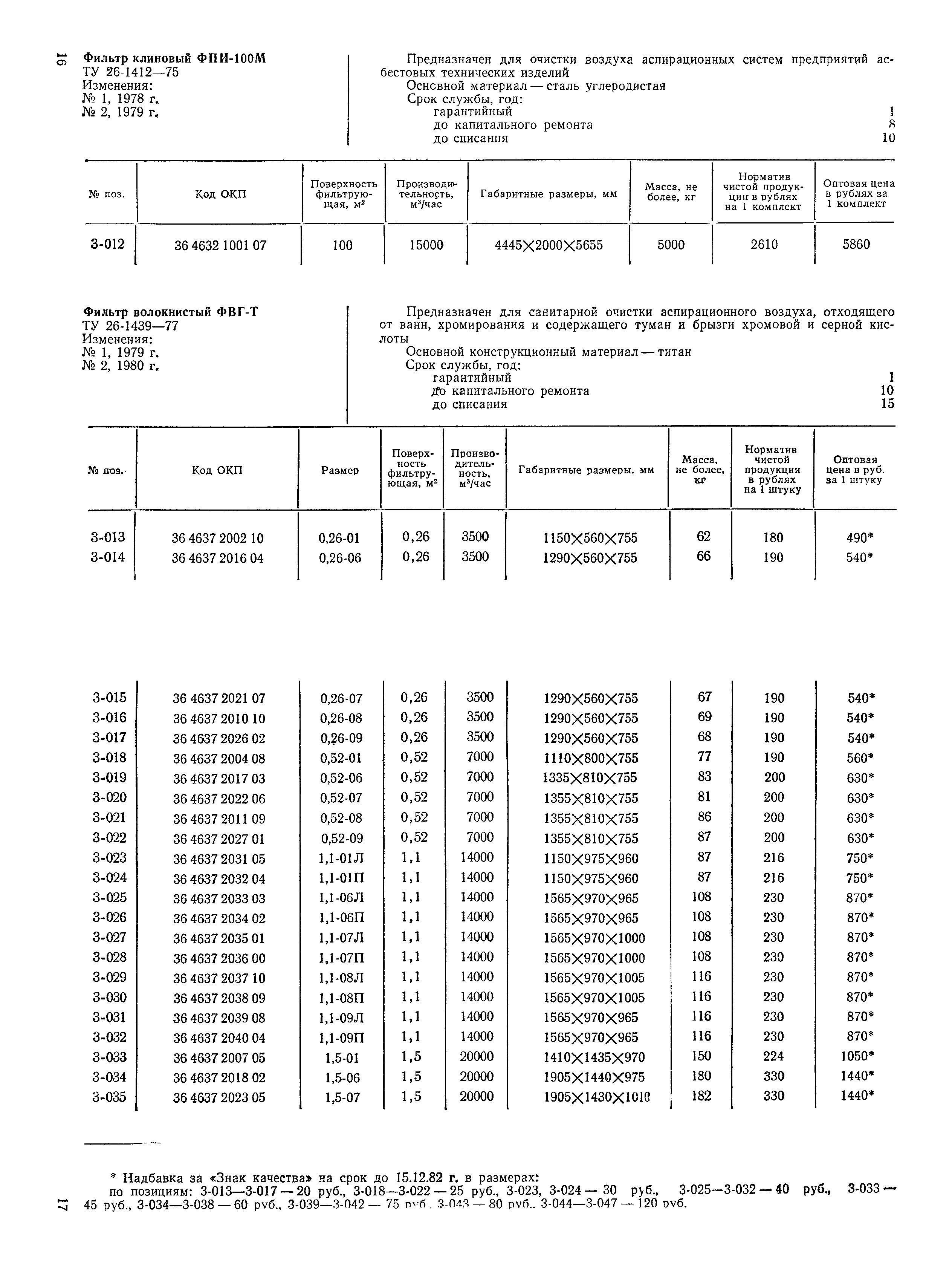 Прейскурант 23-09