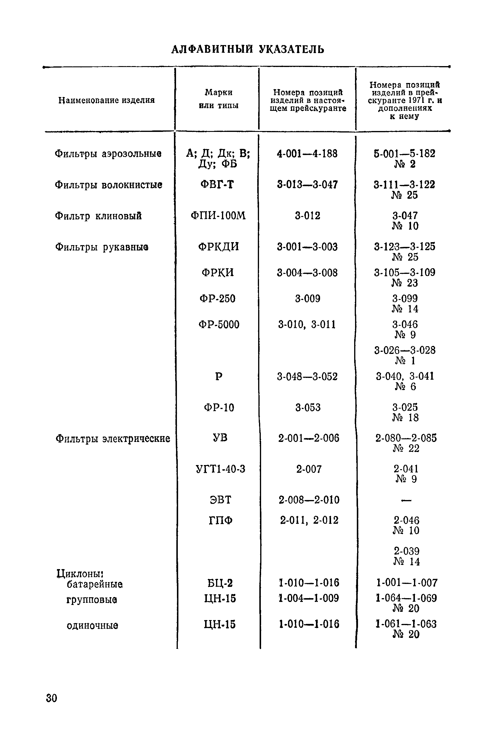 Прейскурант 23-09