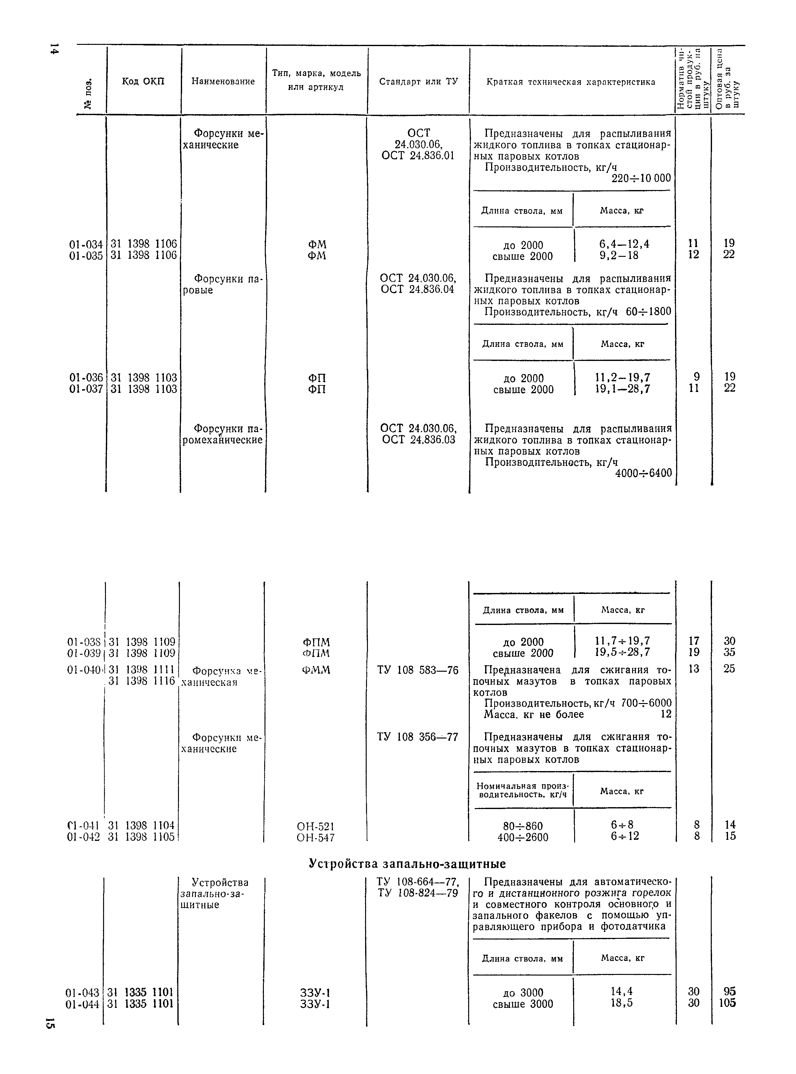 Прейскурант 19-05