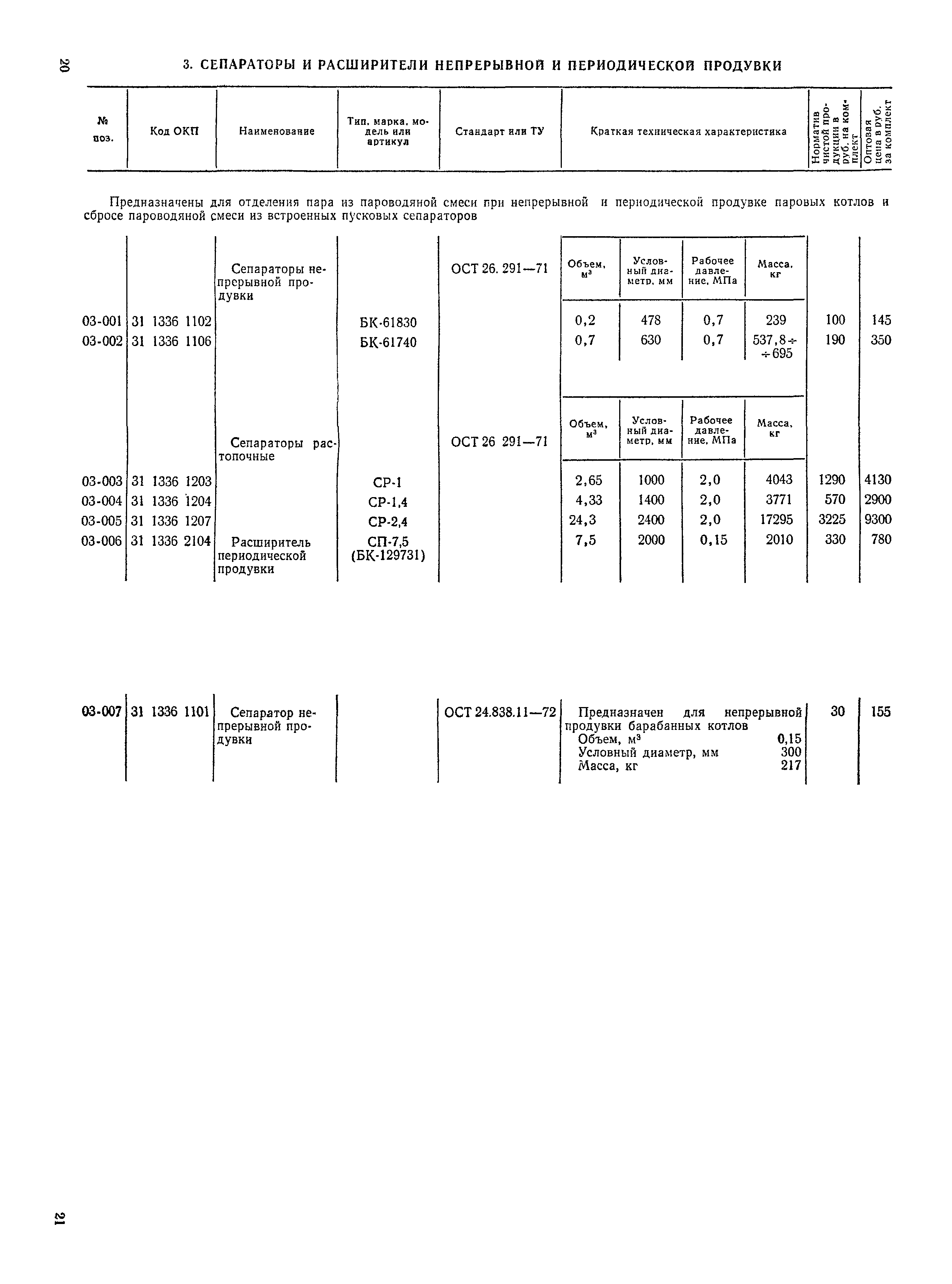 Прейскурант 19-05