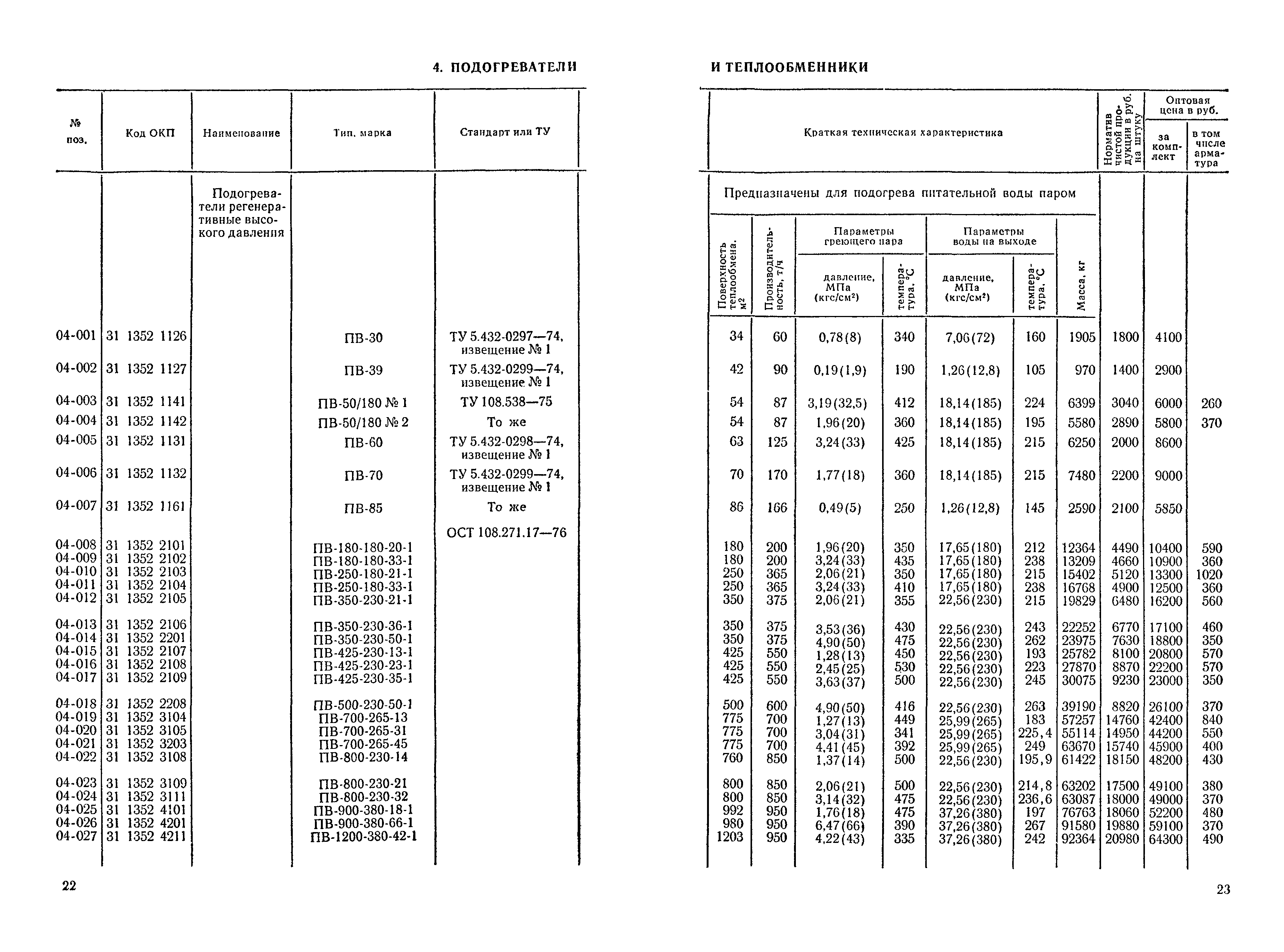 Прейскурант 19-05