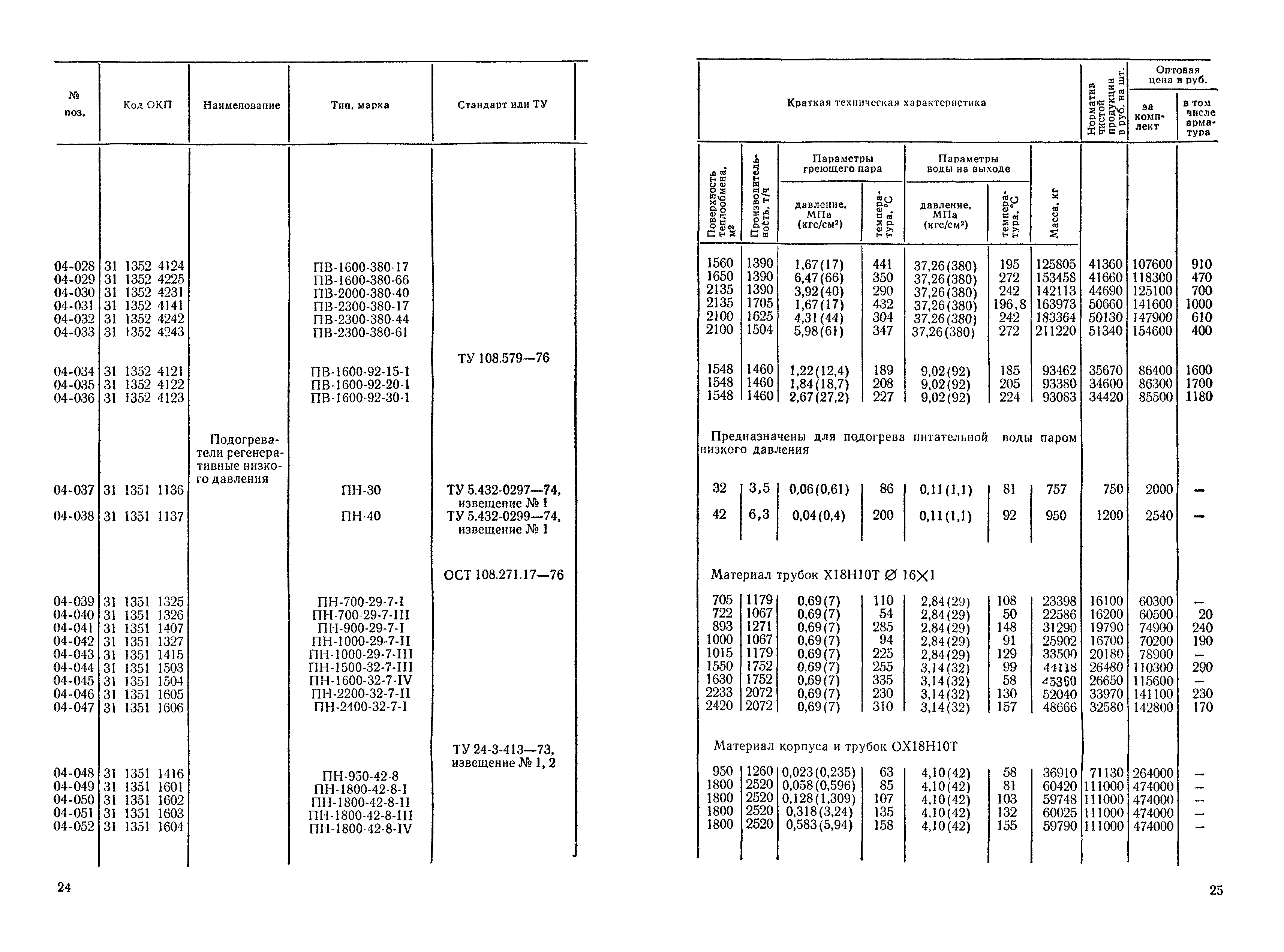 Прейскурант 19-05