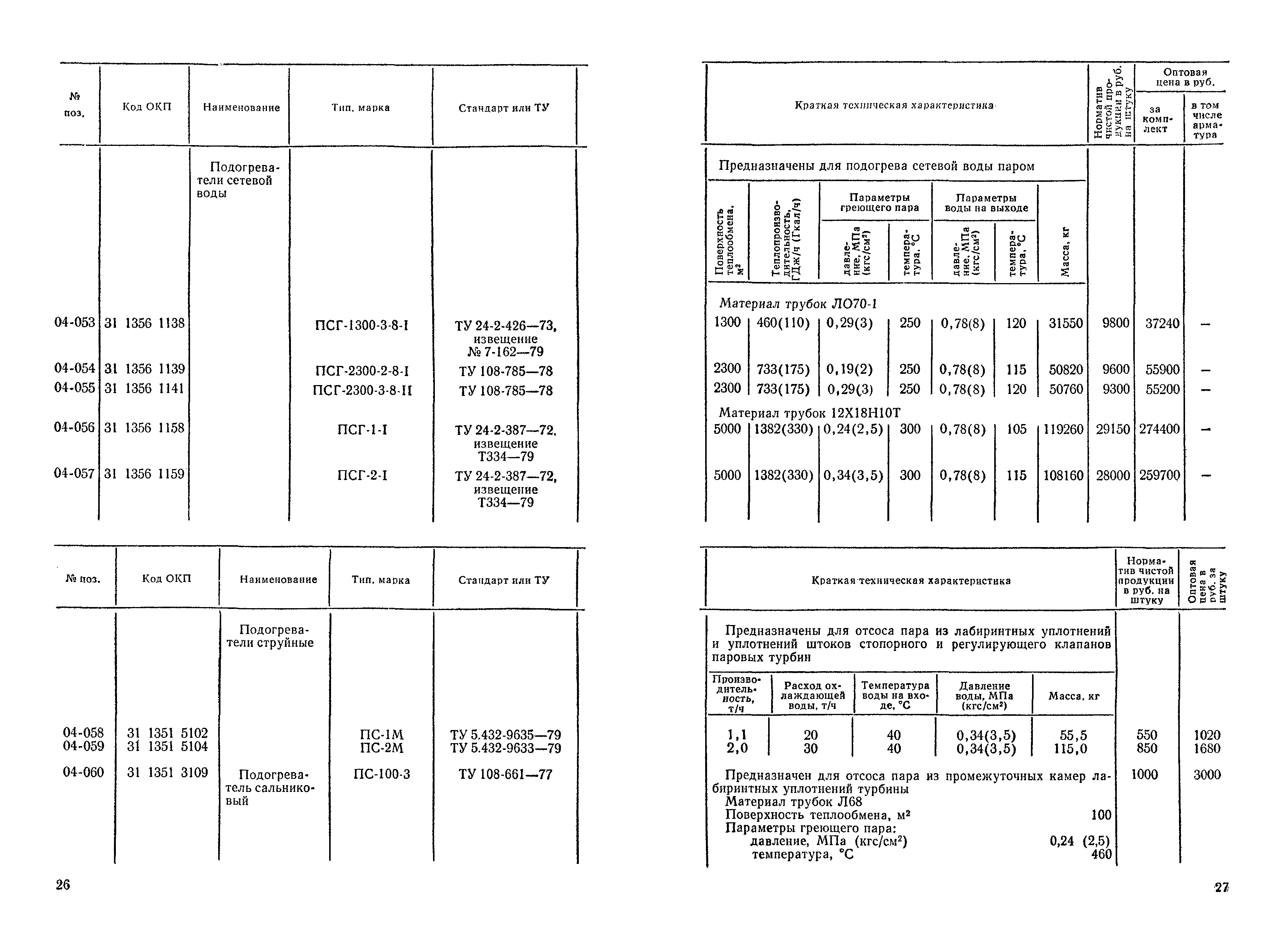 Прейскурант 19-05