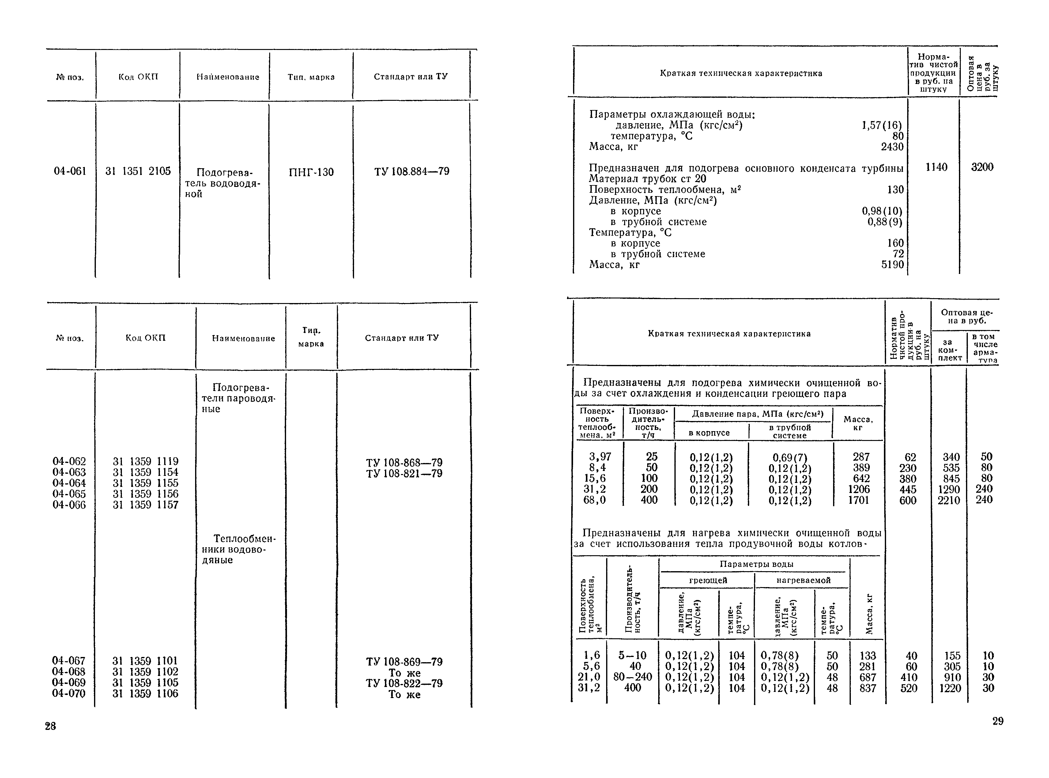 Прейскурант 19-05